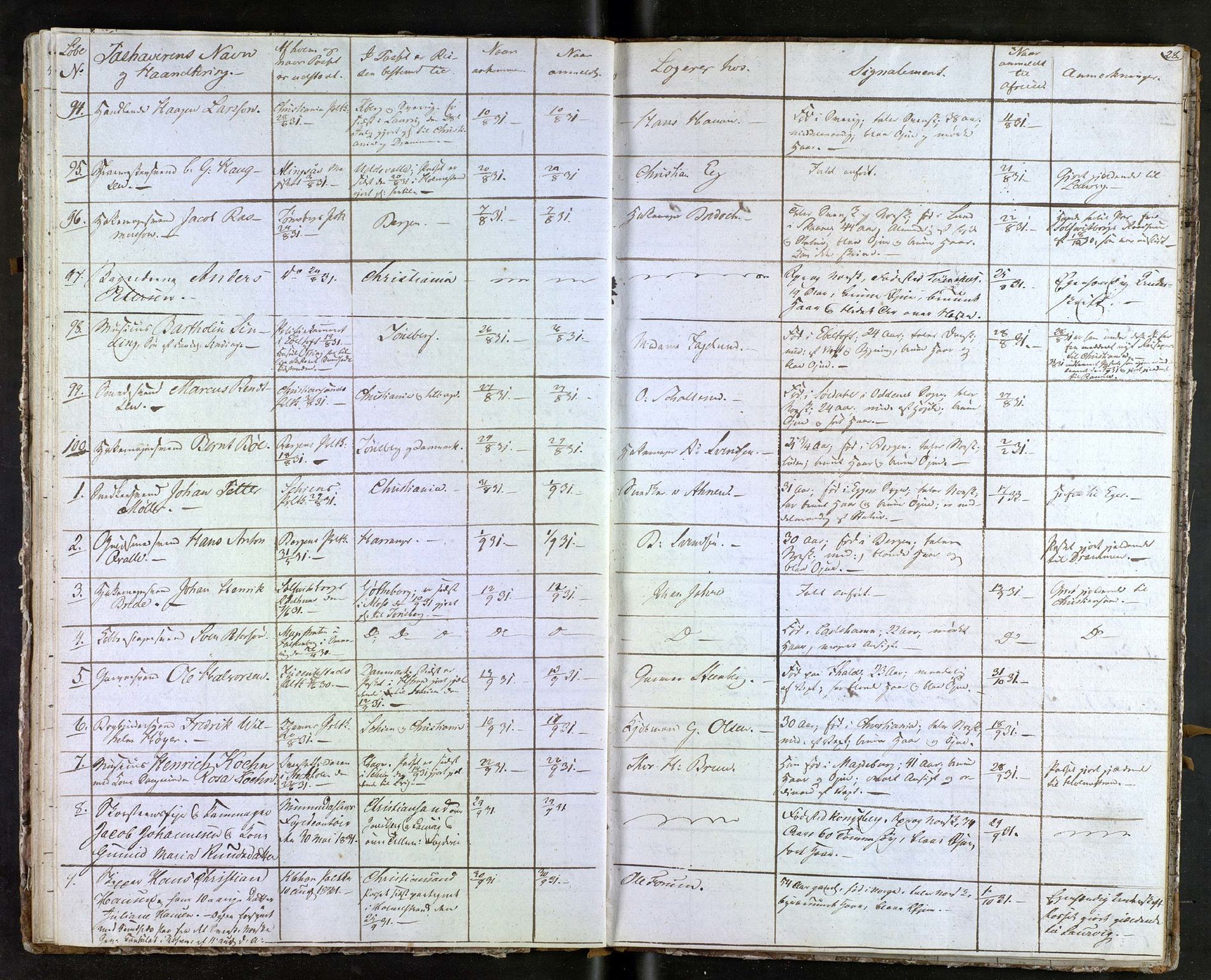 Tønsberg byfogd, AV/SAKO-A-224/N/Nb/L0001: Passjournal, 1829-1833, p. 28