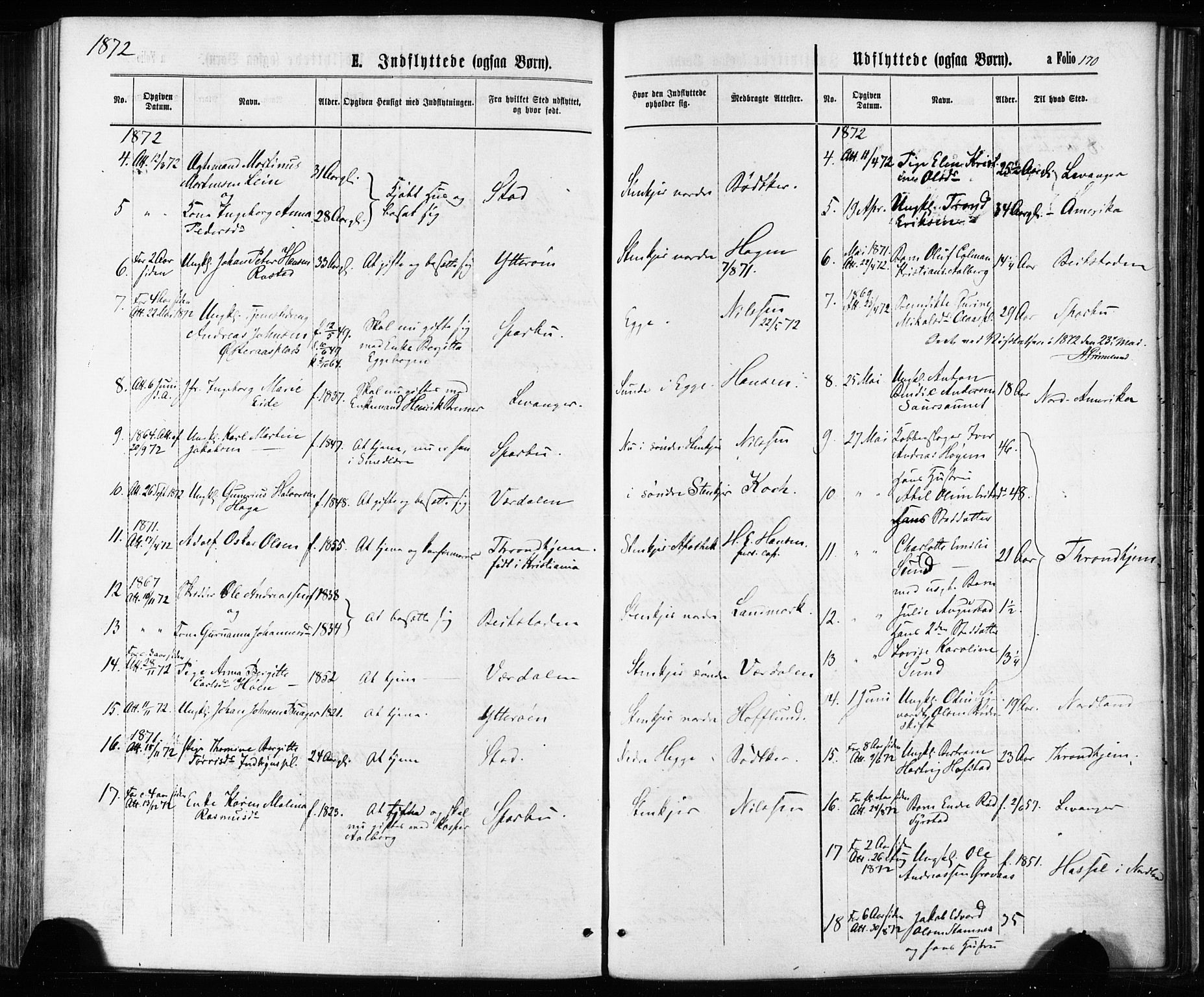 Ministerialprotokoller, klokkerbøker og fødselsregistre - Nord-Trøndelag, AV/SAT-A-1458/739/L0370: Parish register (official) no. 739A02, 1868-1881, p. 170