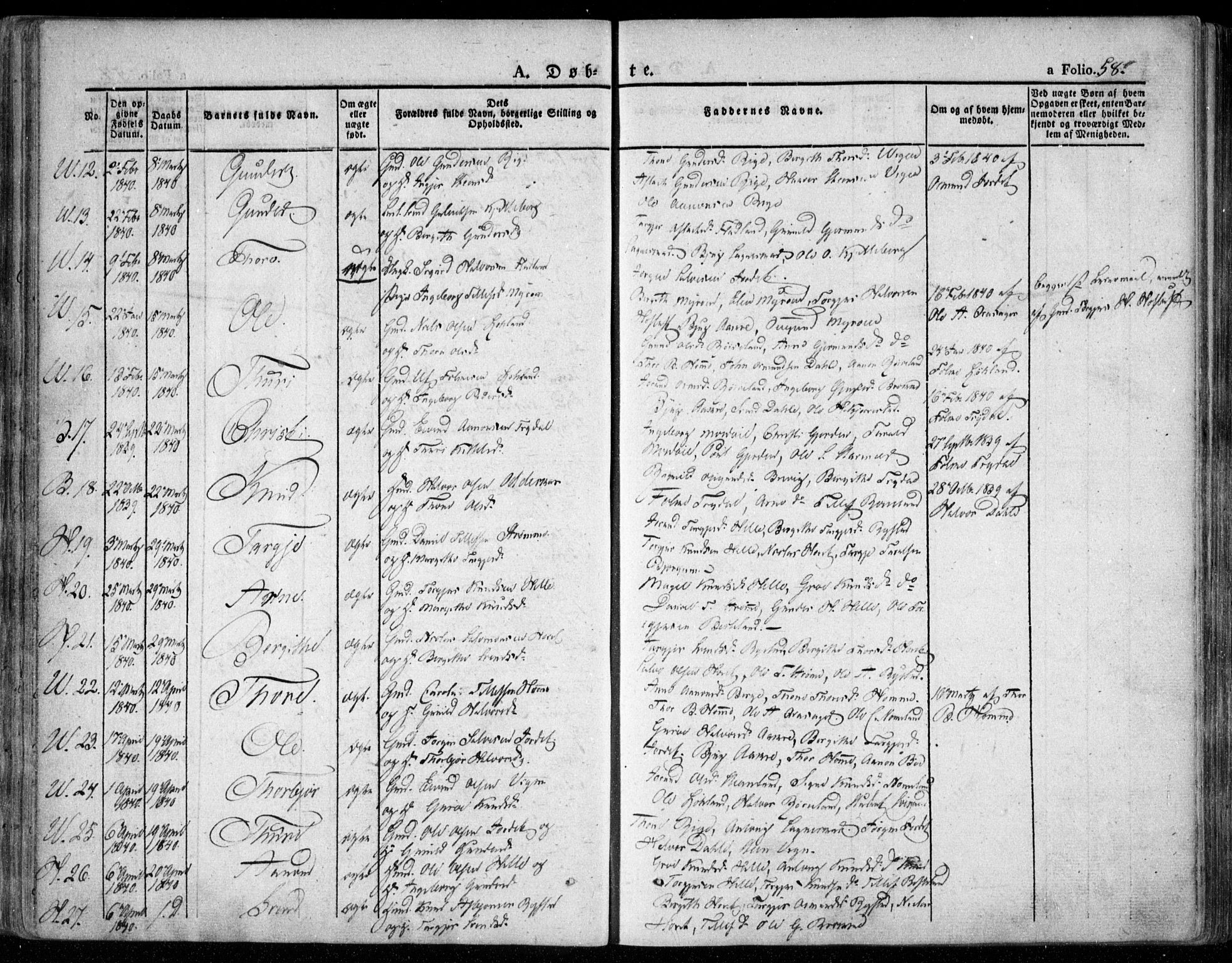 Valle sokneprestkontor, SAK/1111-0044/F/Fa/Fac/L0006: Parish register (official) no. A 6, 1831-1853, p. 58