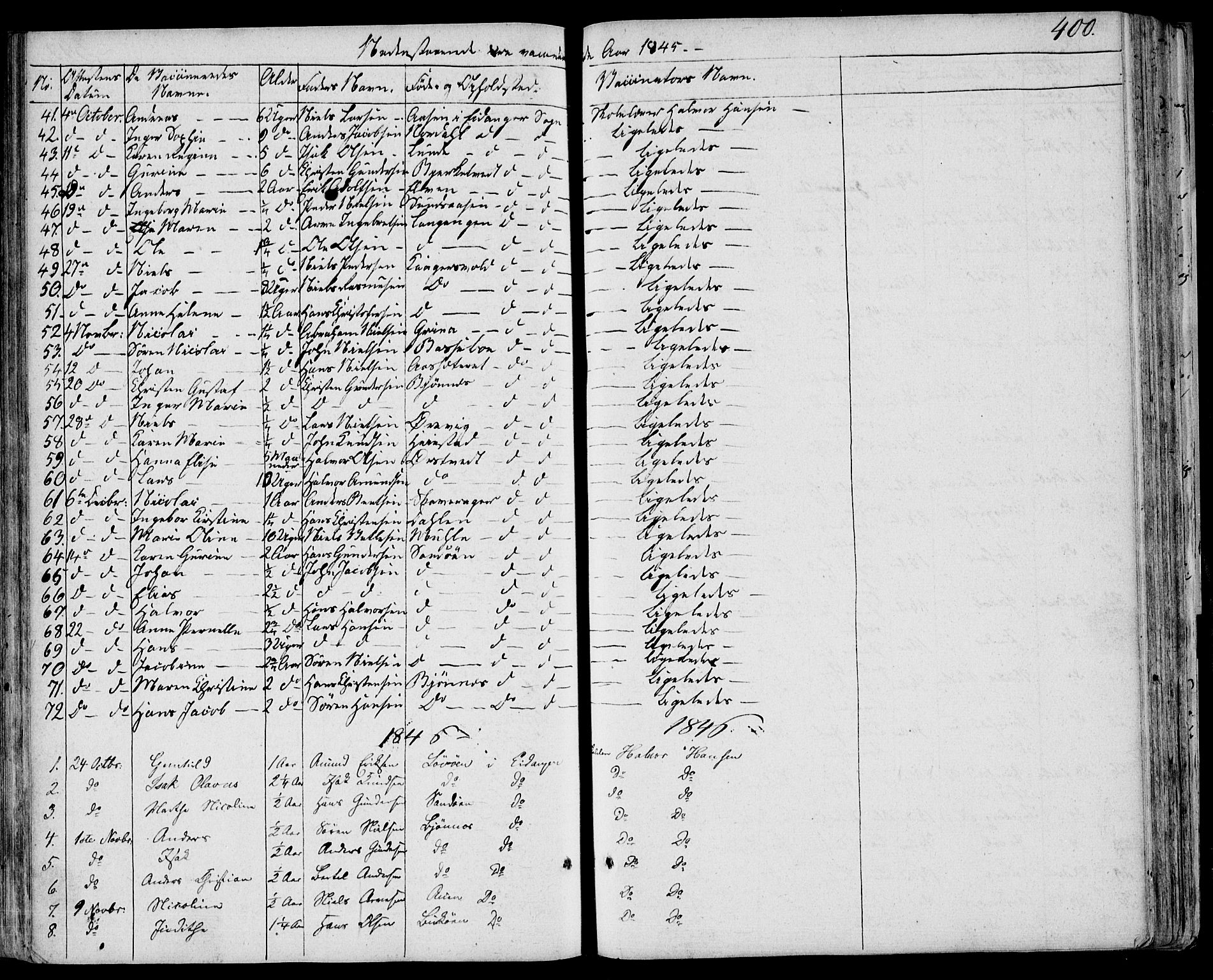 Eidanger kirkebøker, SAKO/A-261/F/Fa/L0008: Parish register (official) no. 8, 1831-1858, p. 400