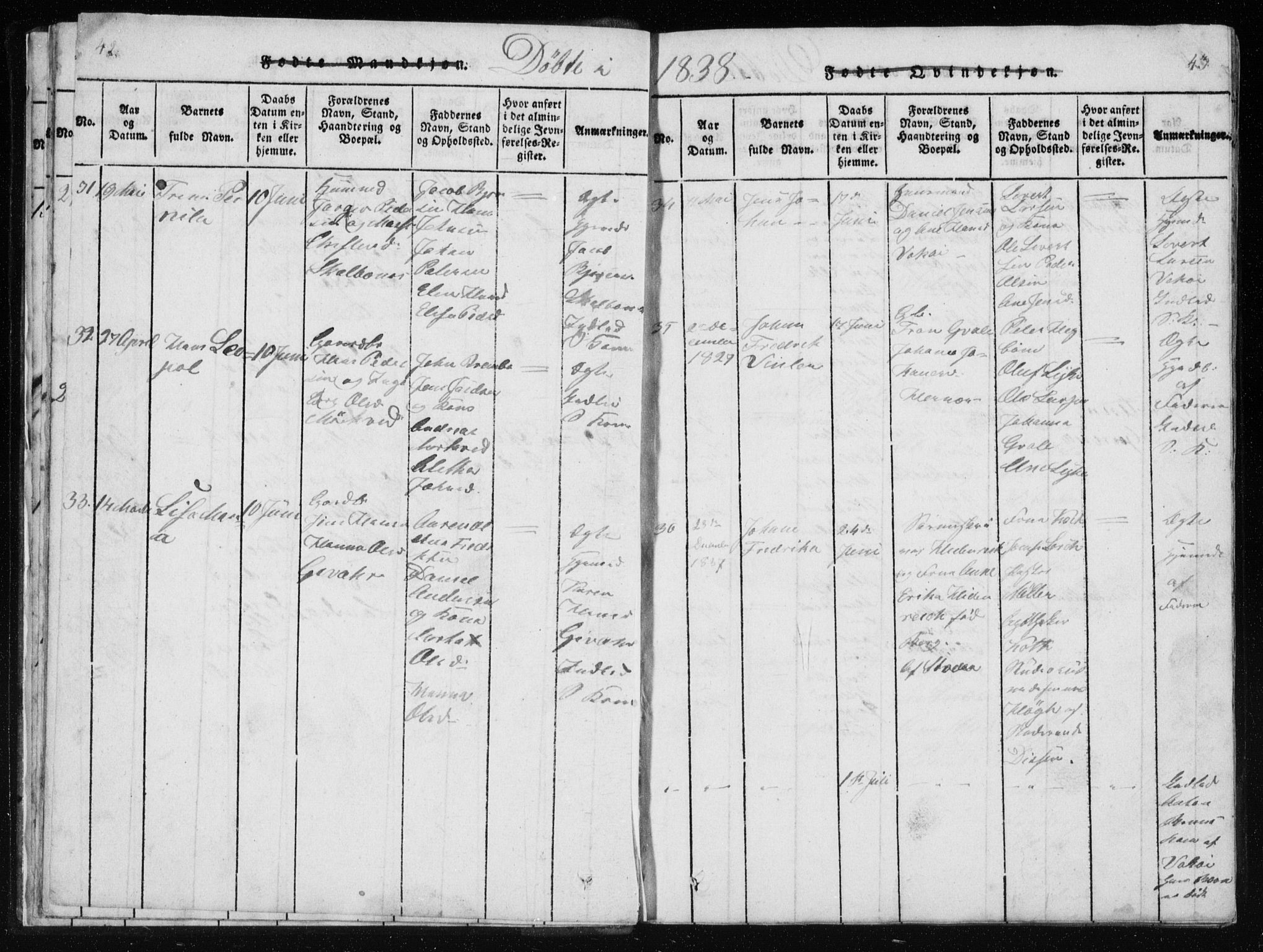 Ministerialprotokoller, klokkerbøker og fødselsregistre - Nordland, AV/SAT-A-1459/801/L0027: Parish register (copy) no. 801C02, 1835-1845, p. 42-43