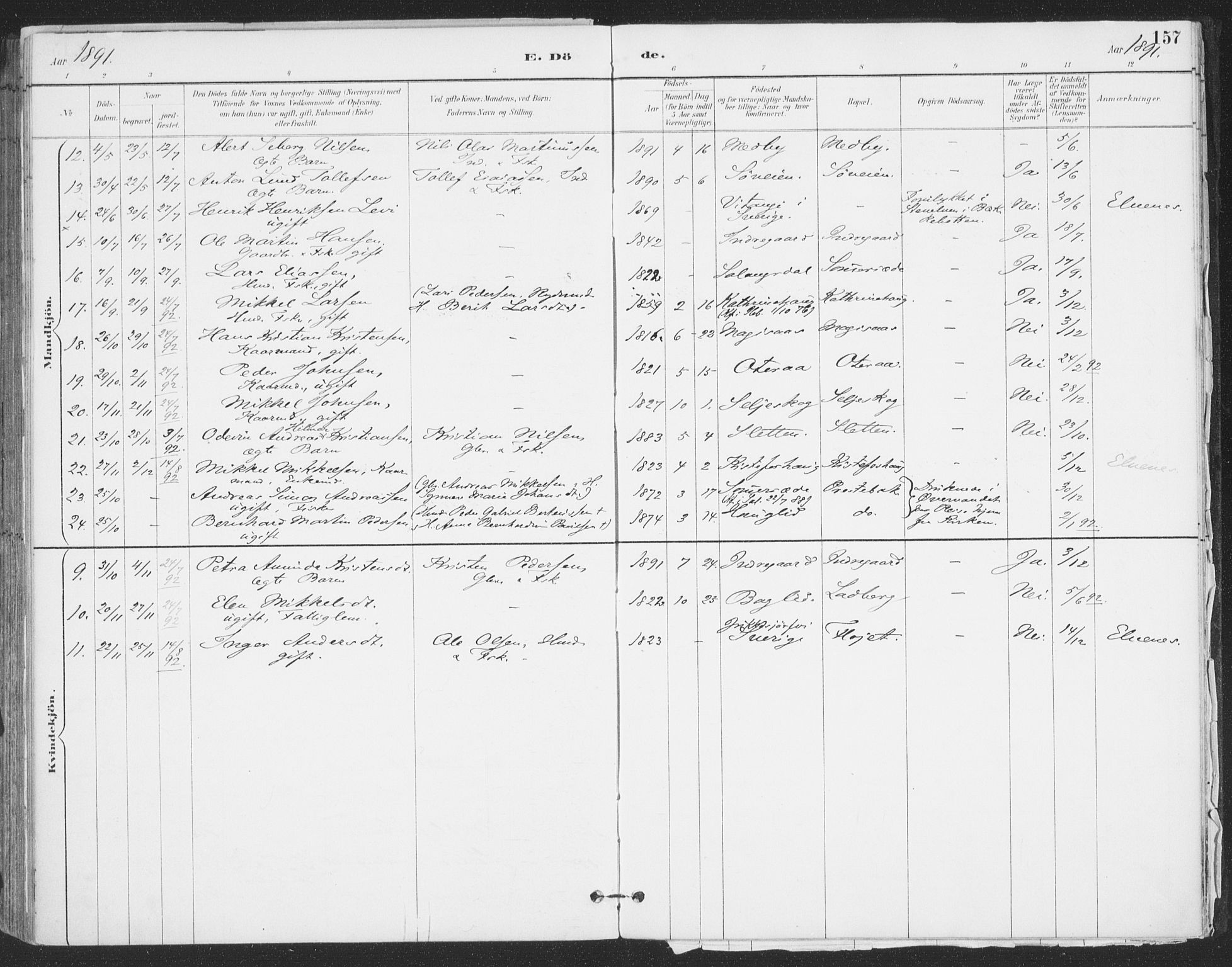 Ibestad sokneprestembete, AV/SATØ-S-0077/H/Ha/Haa/L0015kirke: Parish register (official) no. 15, 1888-1899, p. 157