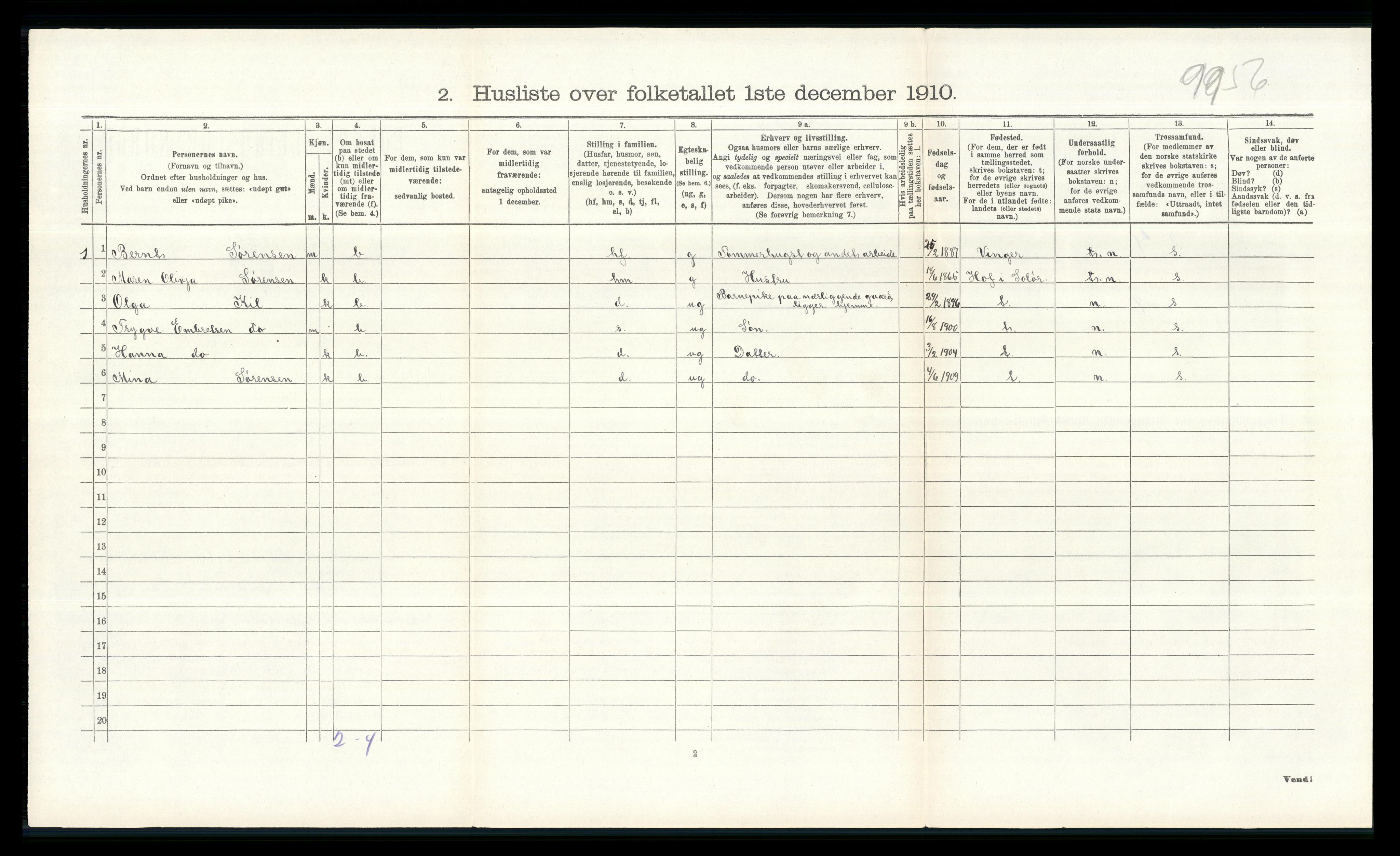 RA, 1910 census for Åsnes, 1910, p. 1041