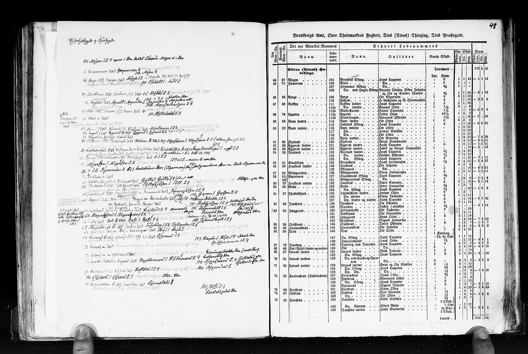 Rygh, AV/RA-PA-0034/F/Fb/L0007: Matrikkelen for 1838 - Bratsberg amt (Telemark fylke), 1838, p. 48a