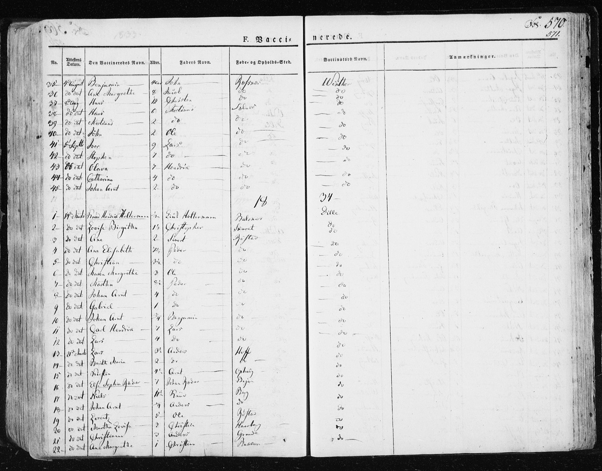 Ministerialprotokoller, klokkerbøker og fødselsregistre - Sør-Trøndelag, AV/SAT-A-1456/659/L0735: Parish register (official) no. 659A05, 1826-1841, p. 570