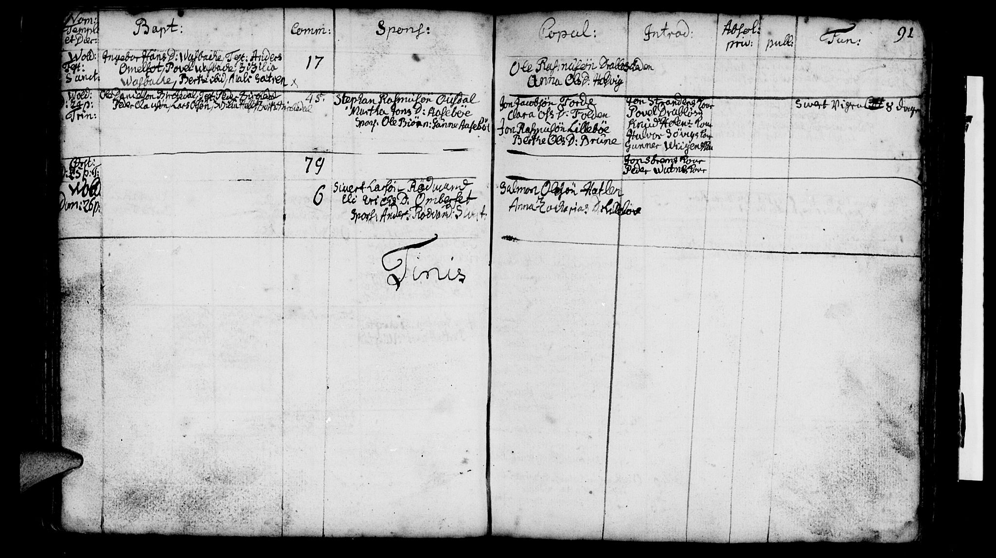 Ministerialprotokoller, klokkerbøker og fødselsregistre - Møre og Romsdal, AV/SAT-A-1454/511/L0135: Parish register (official) no. 511A02, 1741-1760, p. 91