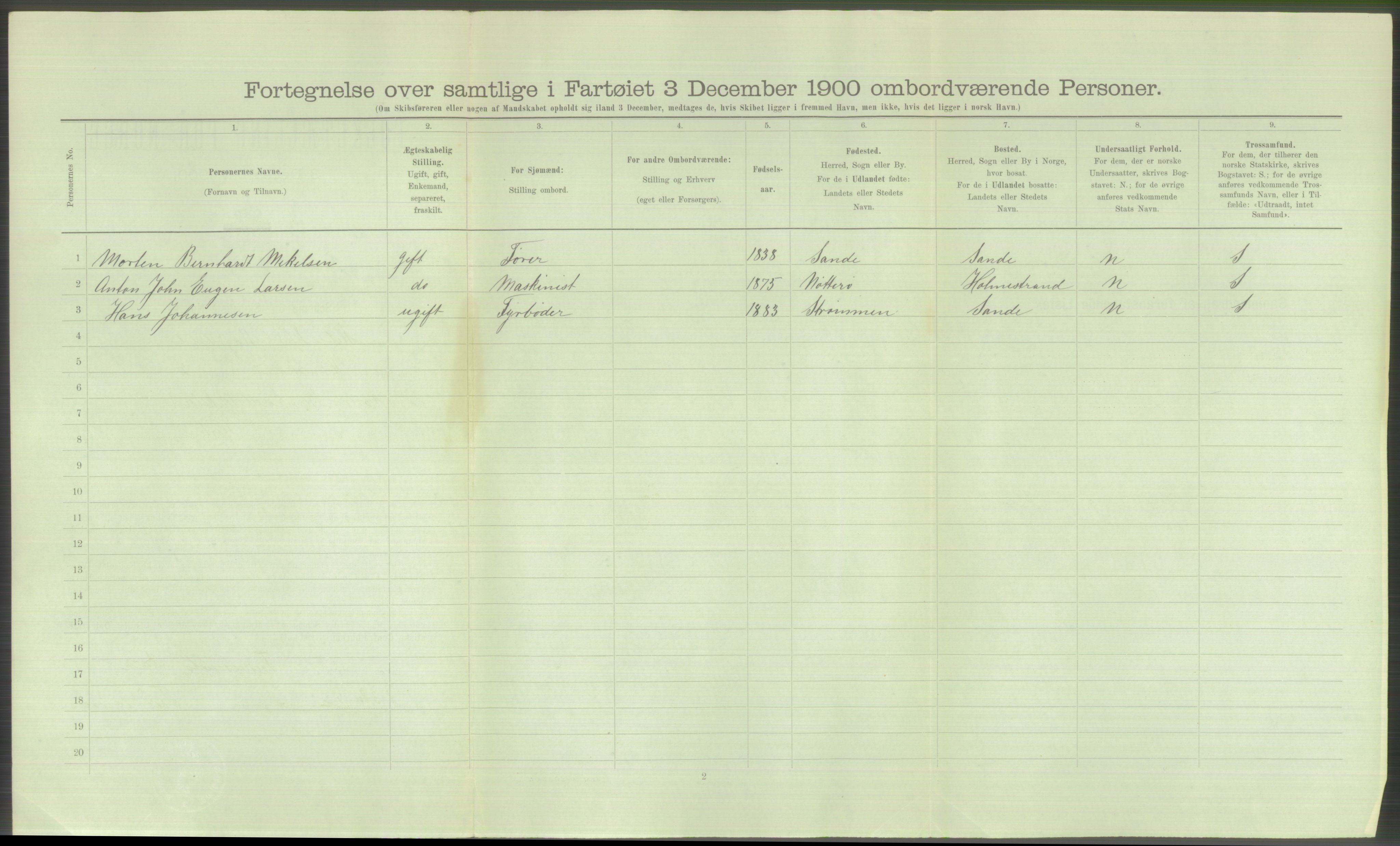 RA, 1900 Census - ship lists from ships in Norwegian harbours, harbours abroad and at sea, 1900, p. 418