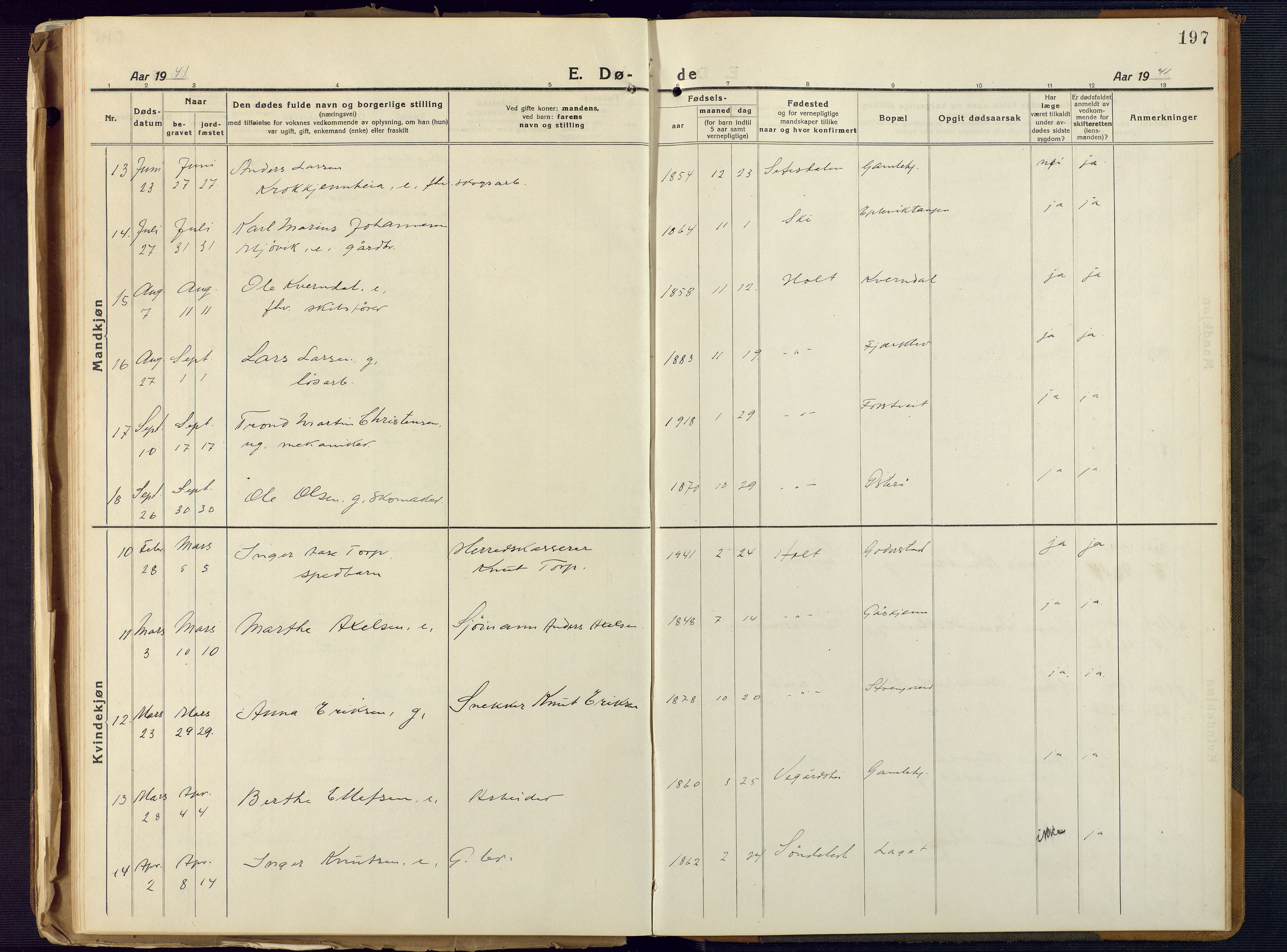 Holt sokneprestkontor, AV/SAK-1111-0021/F/Fb/L0012: Parish register (copy) no. B 12, 1919-1944, p. 197