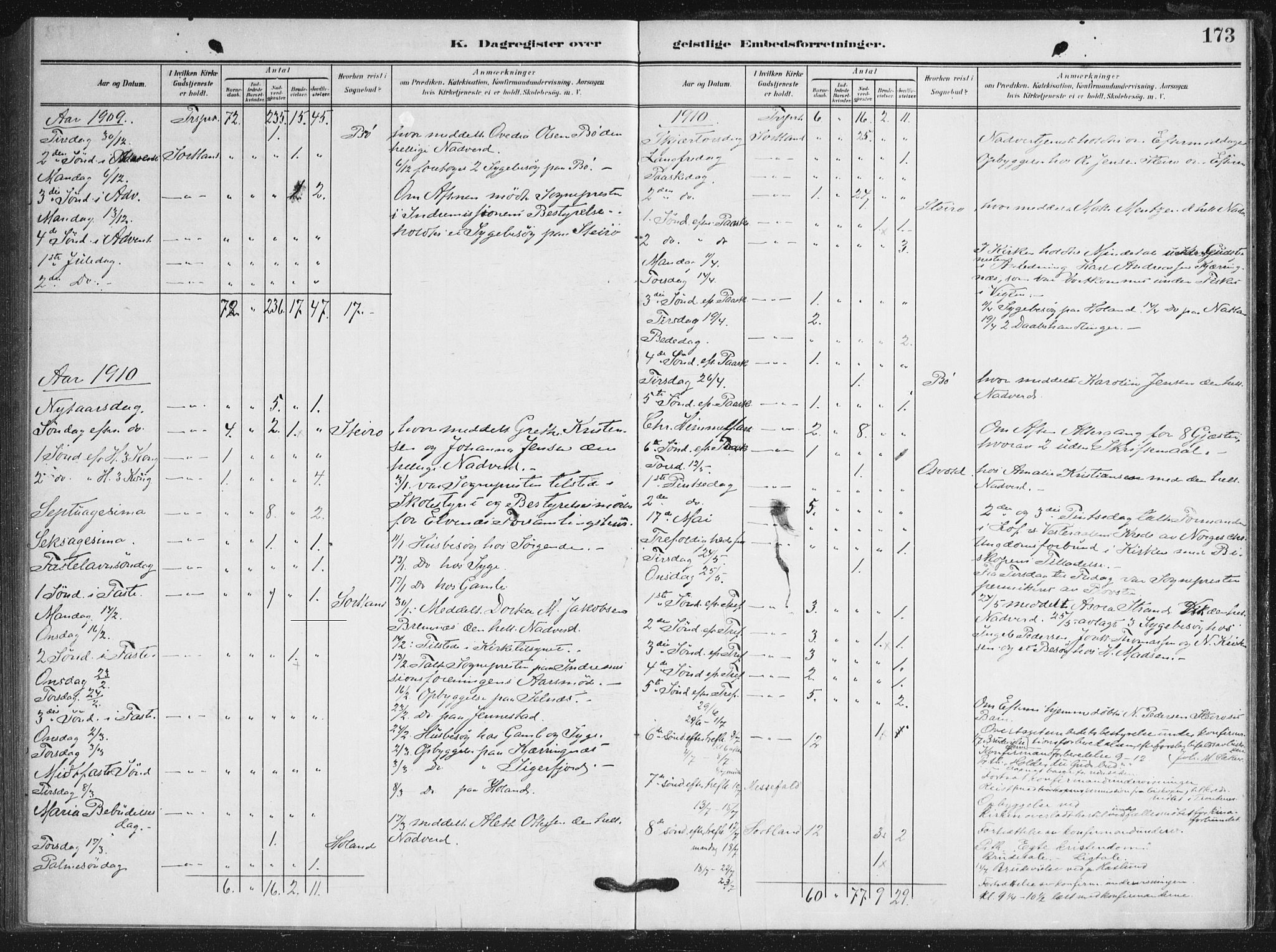 Ministerialprotokoller, klokkerbøker og fødselsregistre - Nordland, AV/SAT-A-1459/895/L1373: Parish register (official) no. 895A08, 1905-1915, p. 173