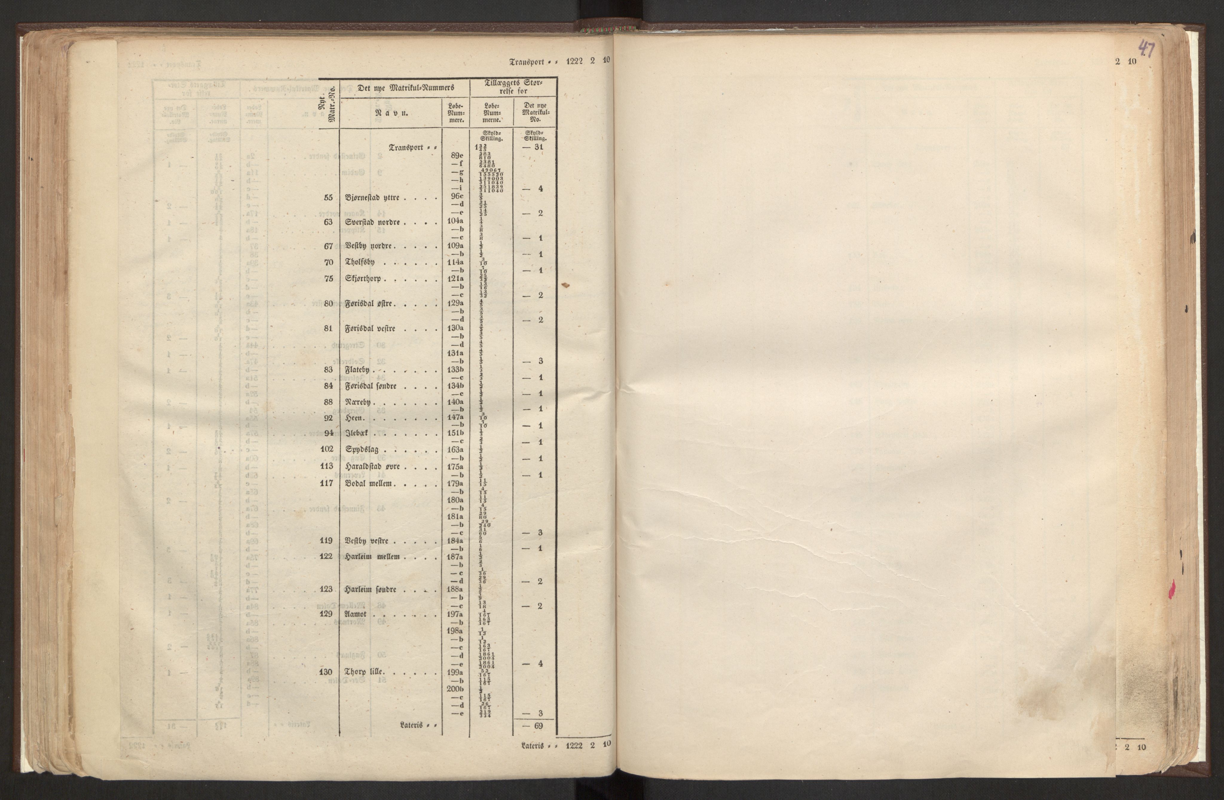 Rygh, RA/PA-0034/F/Fb/L0001: Matrikkelen for 1838 - Smaalenes amt (Østfold fylke), 1838, p. 47a