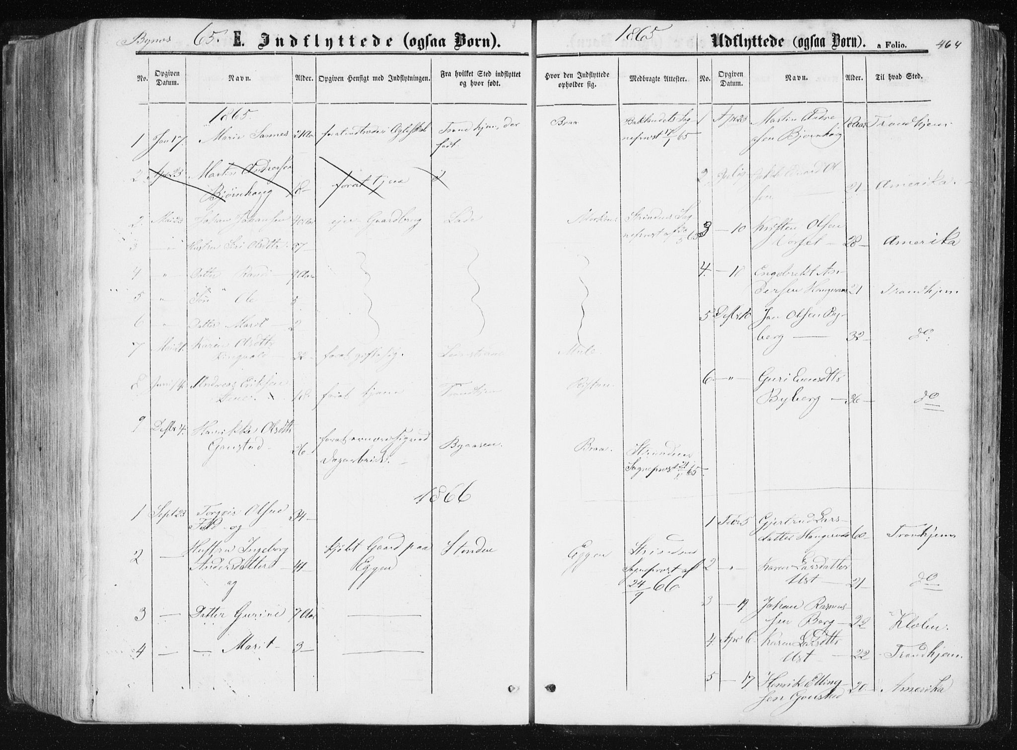 Ministerialprotokoller, klokkerbøker og fødselsregistre - Sør-Trøndelag, SAT/A-1456/612/L0377: Parish register (official) no. 612A09, 1859-1877, p. 464