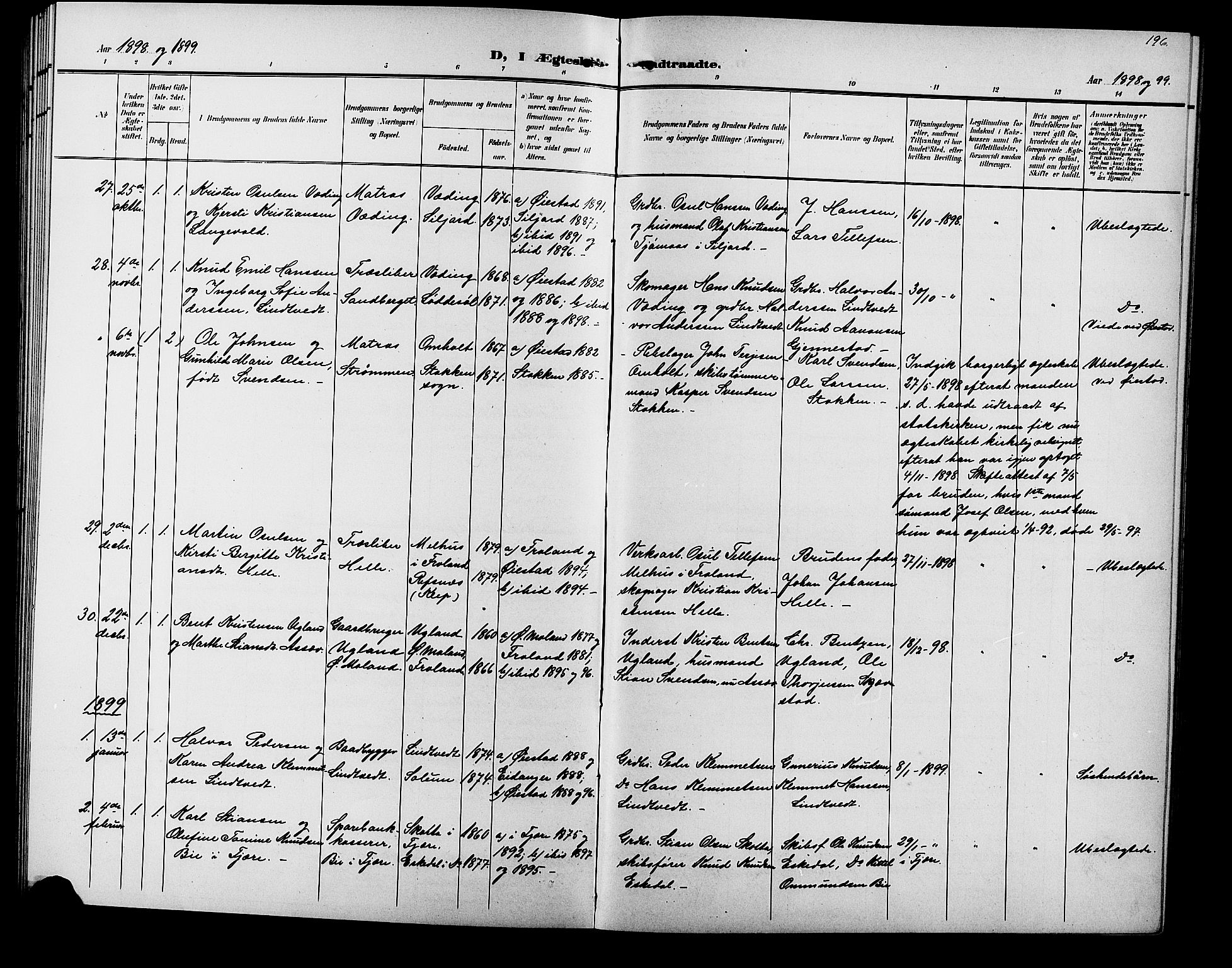 Øyestad sokneprestkontor, SAK/1111-0049/F/Fb/L0010: Parish register (copy) no. B 10, 1897-1906, p. 196