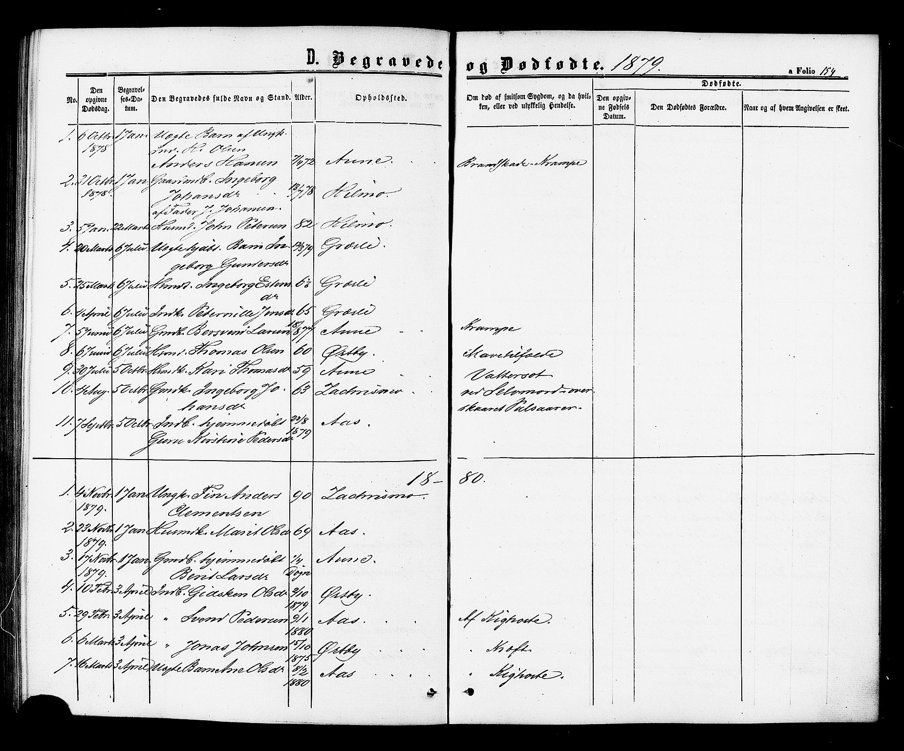 Ministerialprotokoller, klokkerbøker og fødselsregistre - Sør-Trøndelag, AV/SAT-A-1456/698/L1163: Parish register (official) no. 698A01, 1862-1887, p. 154