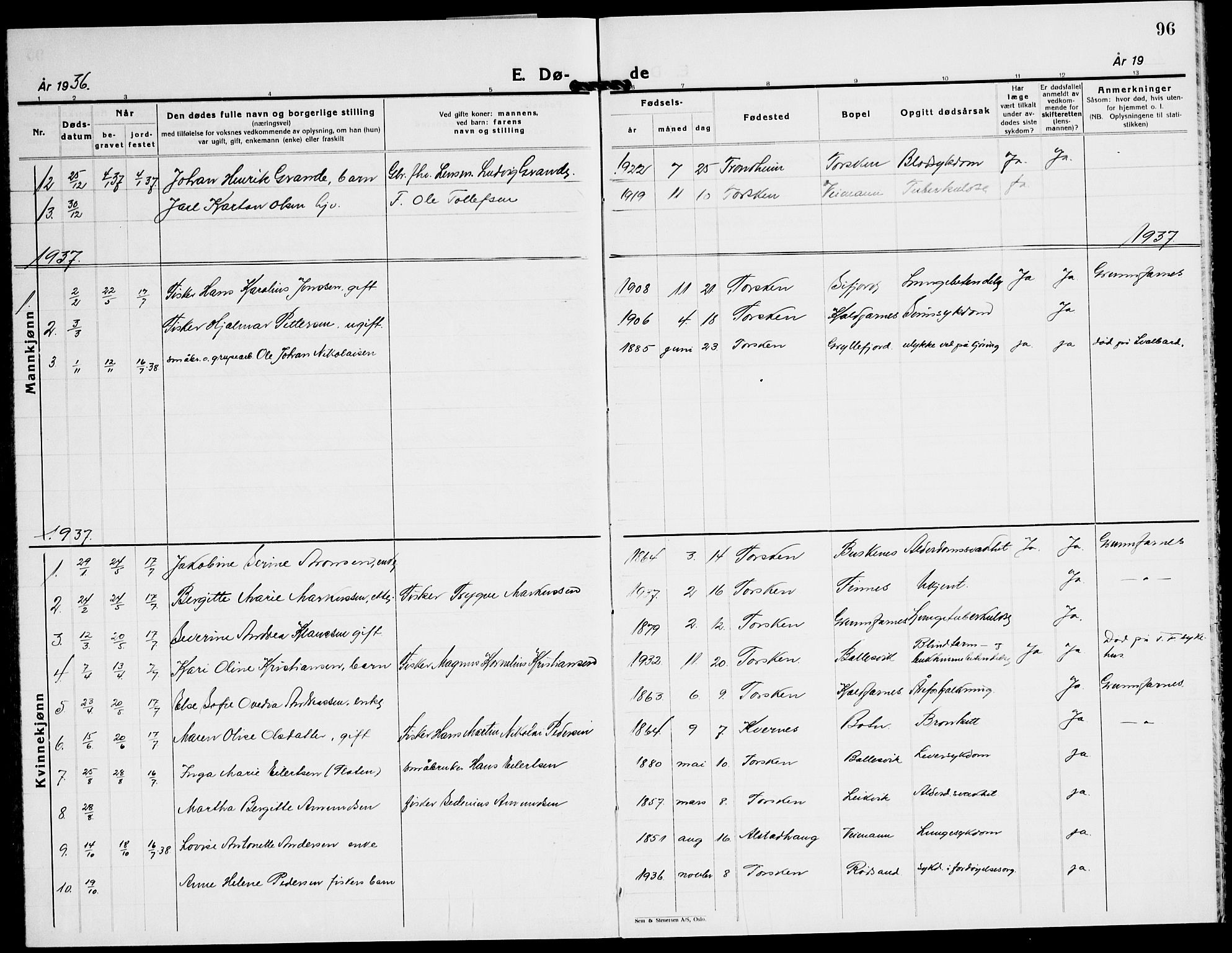 Berg sokneprestkontor, AV/SATØ-S-1318/G/Ga/Gab/L0015klokker: Parish register (copy) no. 15, 1934-1945, p. 96