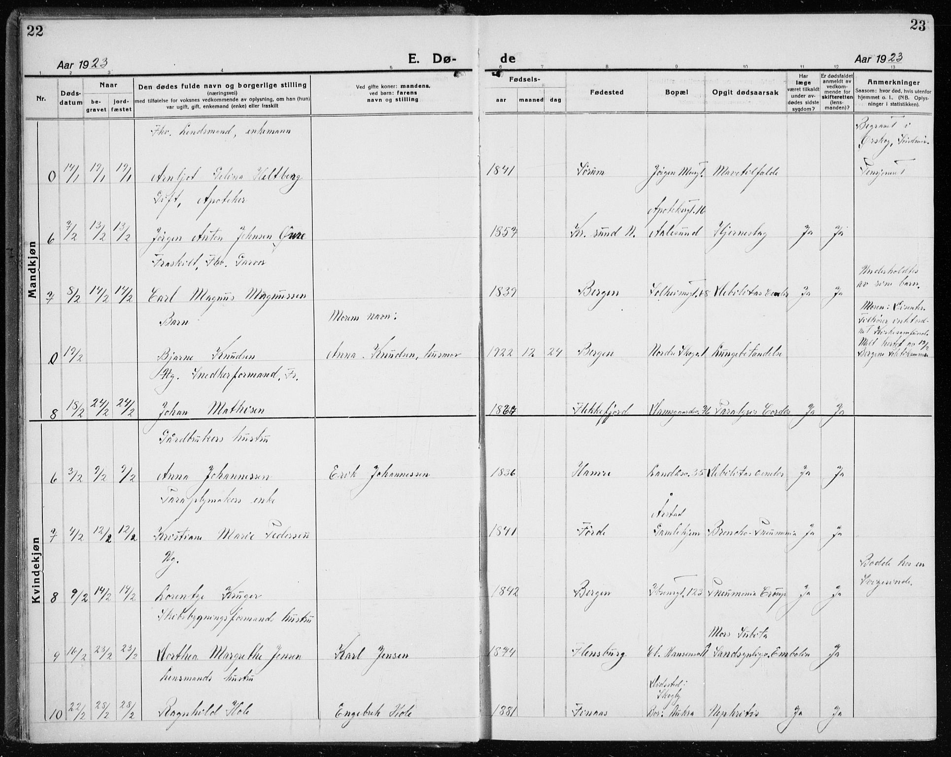 Årstad Sokneprestembete, AV/SAB-A-79301/H/Hab/L0025: Parish register (copy) no. D 2, 1922-1940, p. 22-23