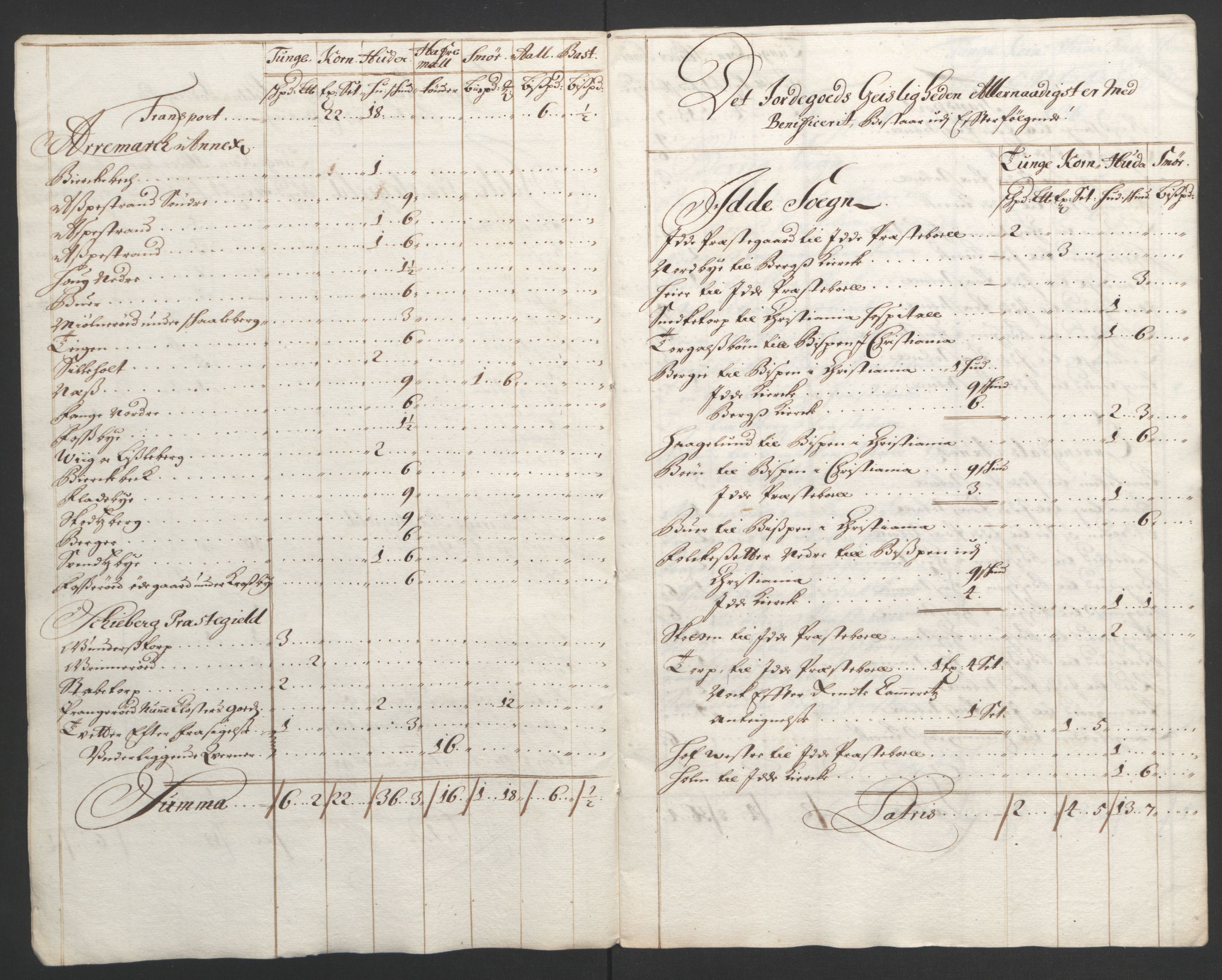 Rentekammeret inntil 1814, Reviderte regnskaper, Fogderegnskap, AV/RA-EA-4092/R01/L0011: Fogderegnskap Idd og Marker, 1692-1693, p. 176