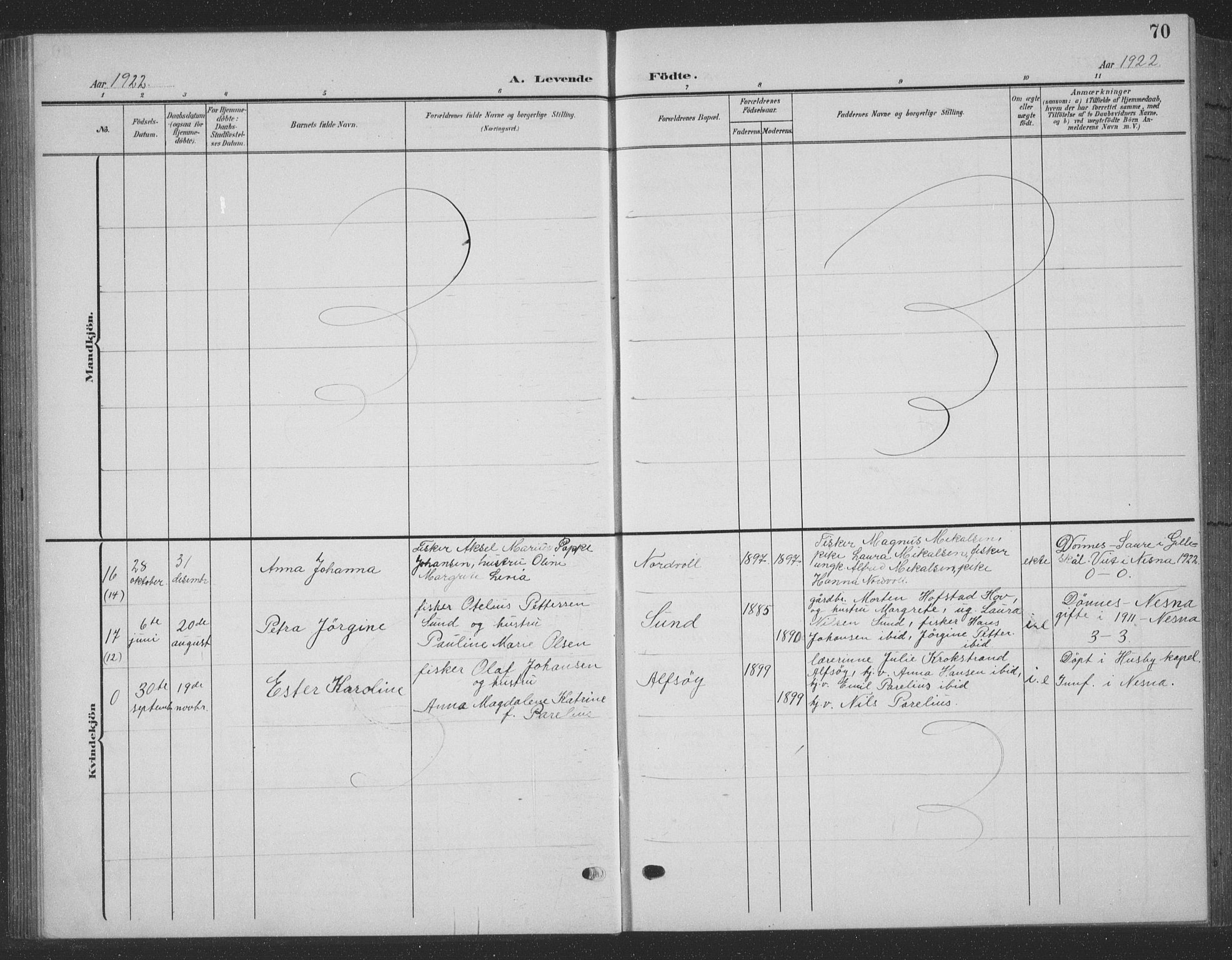 Ministerialprotokoller, klokkerbøker og fødselsregistre - Nordland, AV/SAT-A-1459/835/L0533: Parish register (copy) no. 835C05, 1906-1939, p. 70