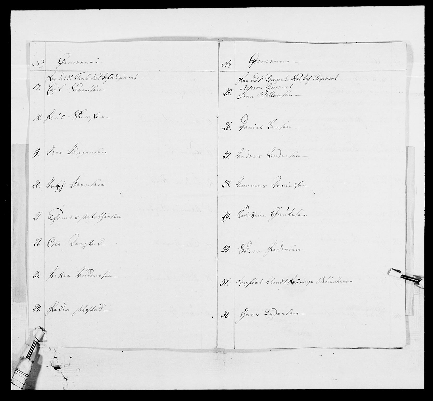 Generalitets- og kommissariatskollegiet, Det kongelige norske kommissariatskollegium, RA/EA-5420/E/Eh/L0001a: Norske festninger, 1769-1809, p. 12