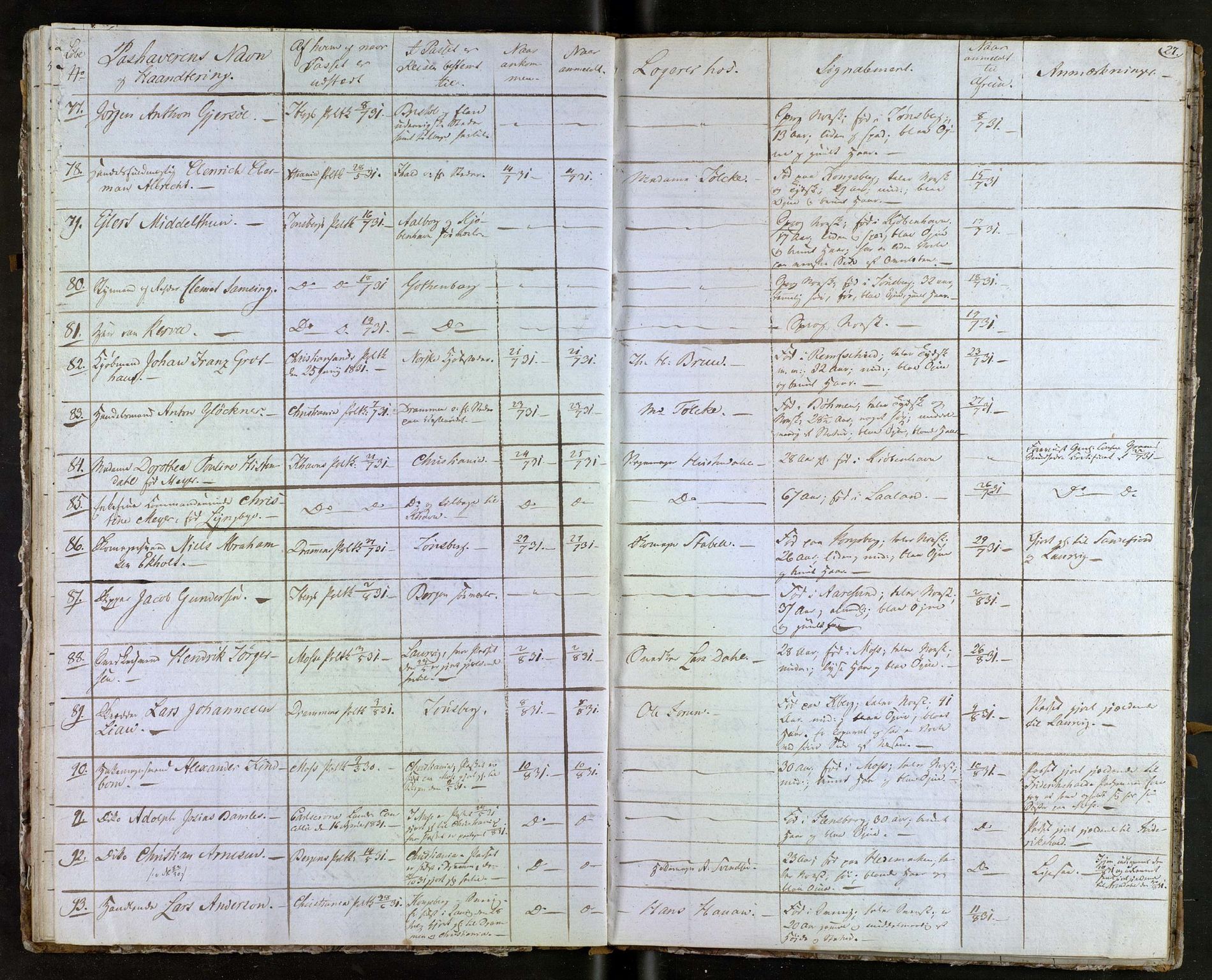 Tønsberg byfogd, AV/SAKO-A-224/N/Nb/L0001: Passjournal, 1829-1833, p. 27