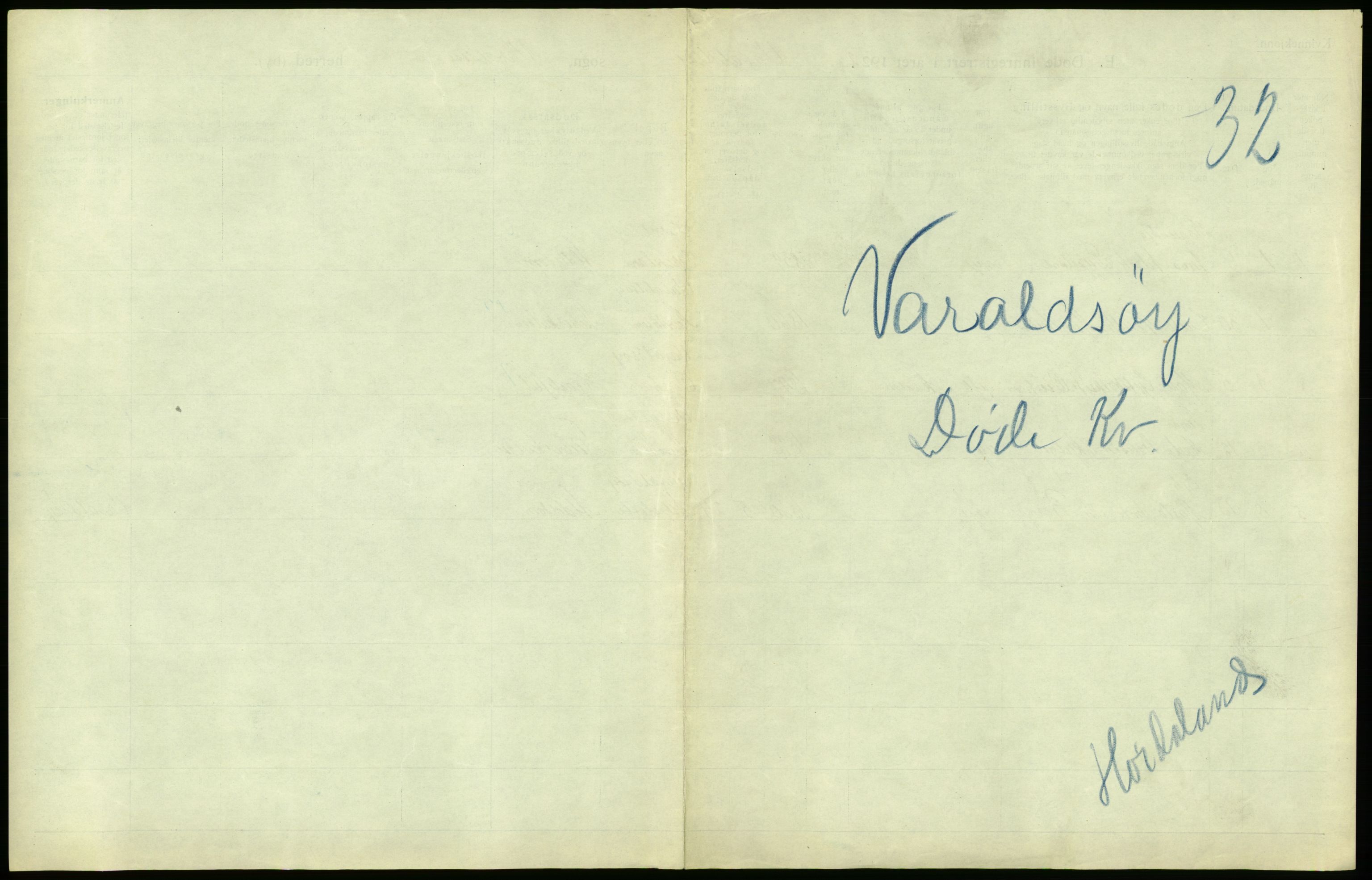 Statistisk sentralbyrå, Sosiodemografiske emner, Befolkning, AV/RA-S-2228/D/Df/Dfc/Dfcb/L0028: Hordaland fylke: Døde, dødfødte. Bygder., 1922, p. 1