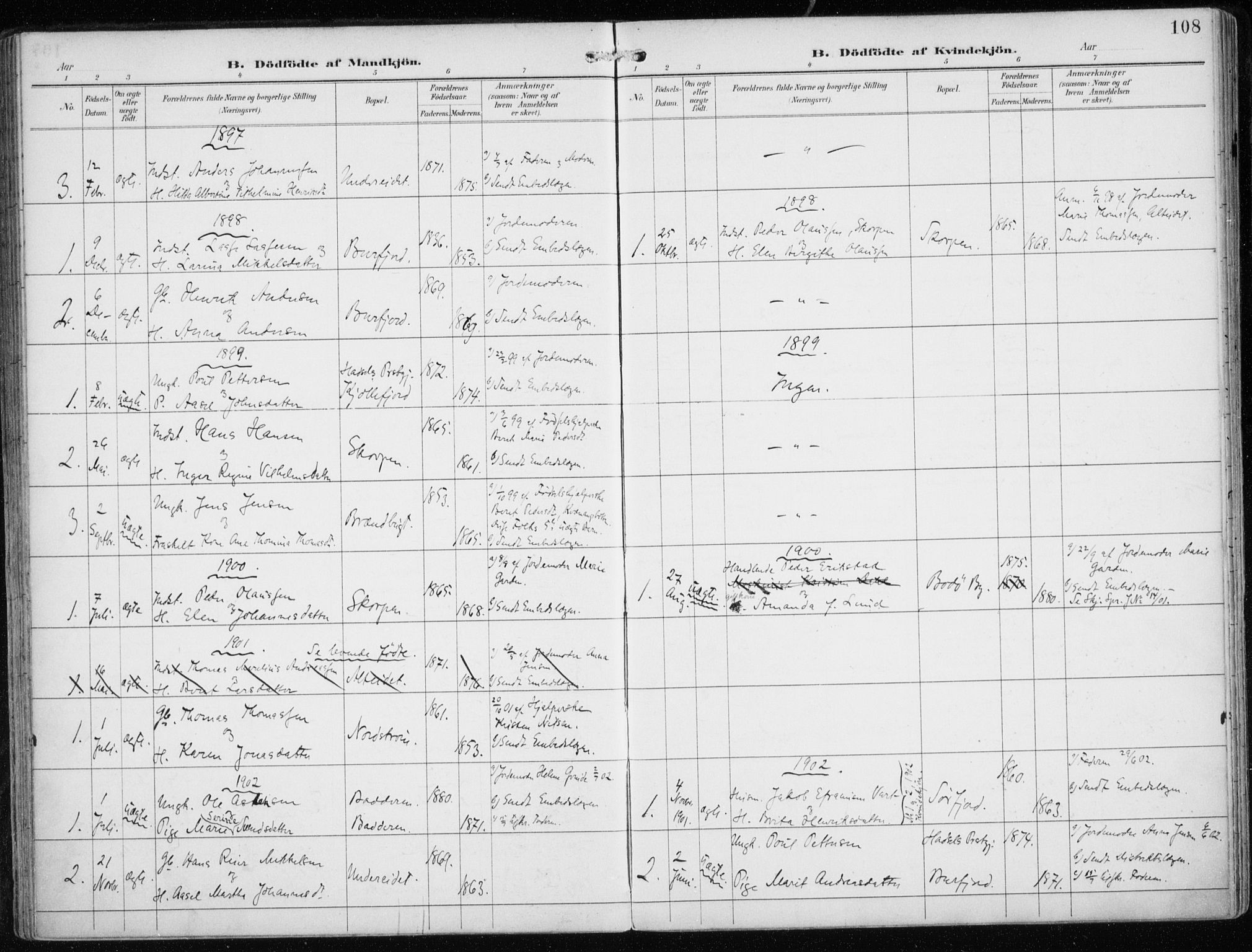 Skjervøy sokneprestkontor, SATØ/S-1300/H/Ha/Haa/L0016kirke: Parish register (official) no. 16, 1892-1908, p. 108