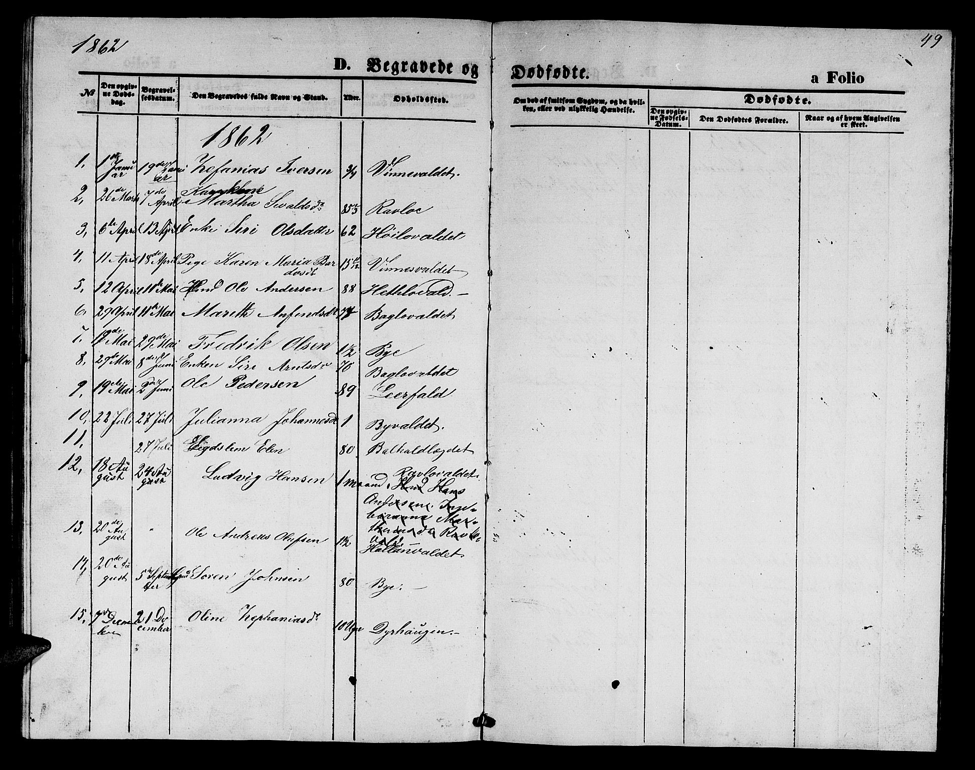 Ministerialprotokoller, klokkerbøker og fødselsregistre - Nord-Trøndelag, SAT/A-1458/726/L0270: Parish register (copy) no. 726C01, 1858-1868, p. 49