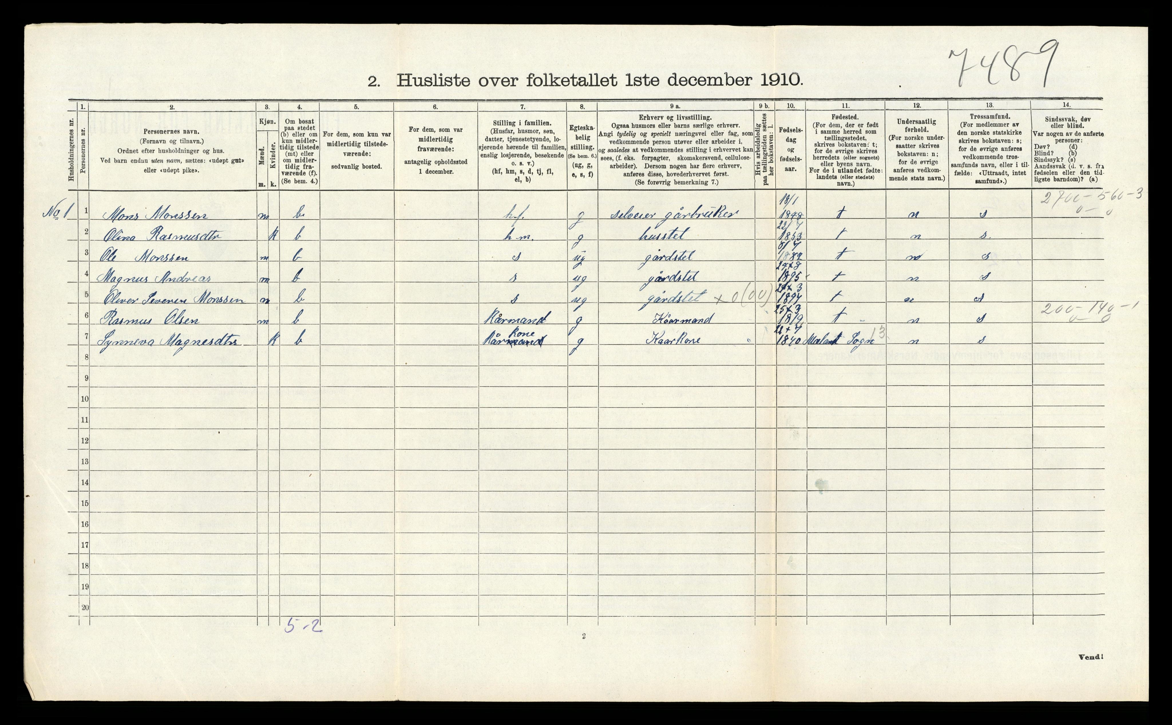 RA, 1910 census for Åsane, 1910, p. 166