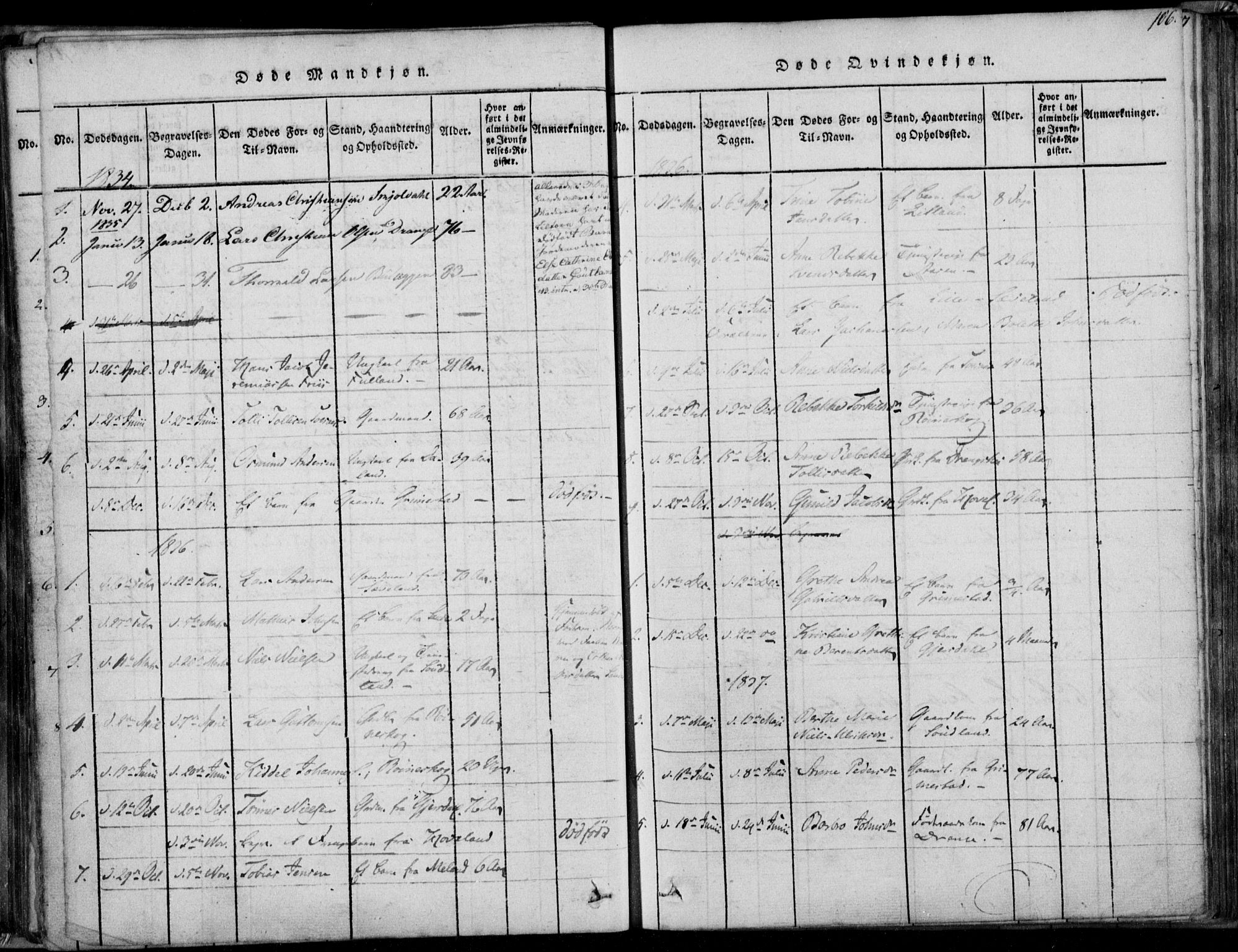 Herad sokneprestkontor, SAK/1111-0018/F/Fa/Faa/L0003: Parish register (official) no. A 3, 1816-1844, p. 106