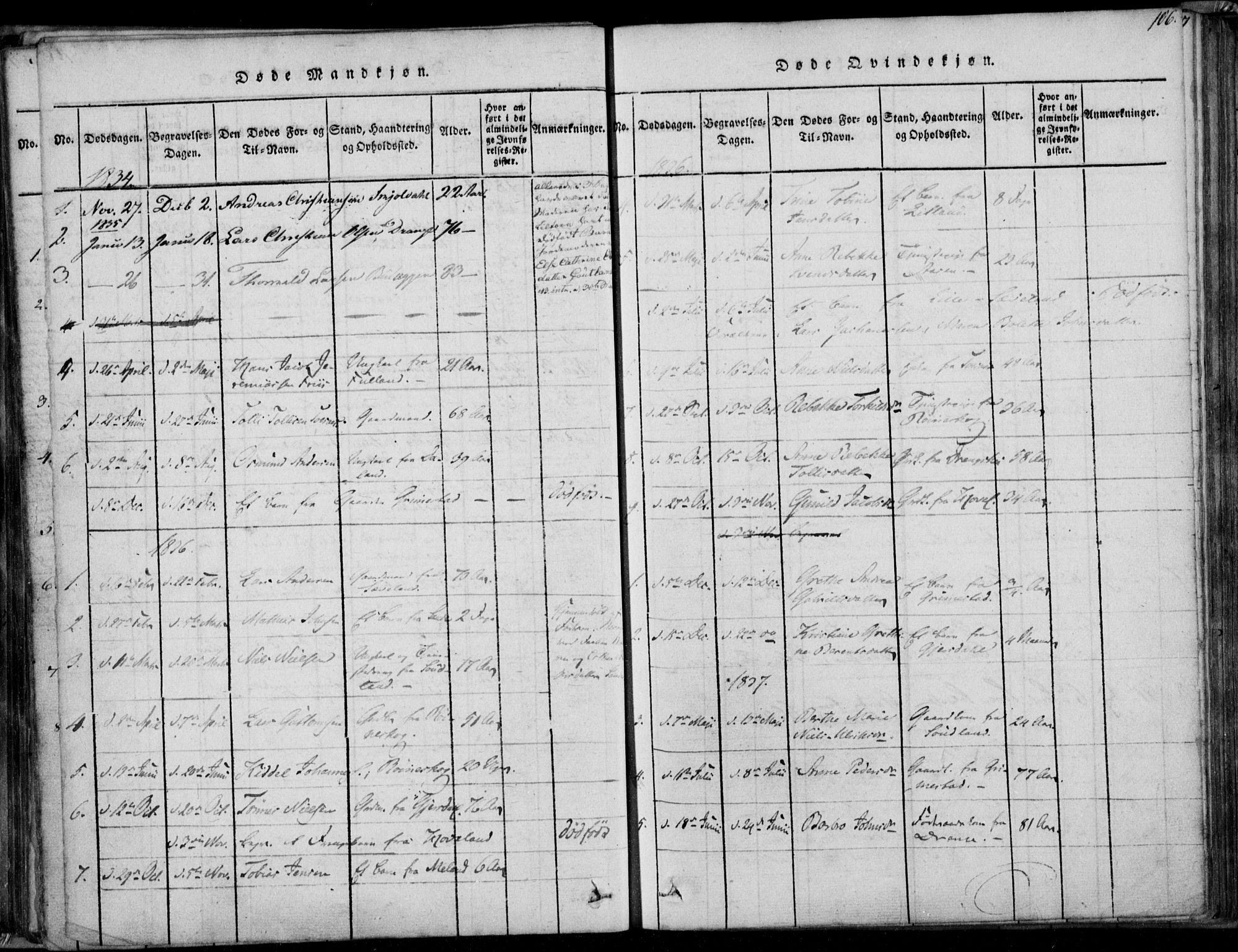 Herad sokneprestkontor, AV/SAK-1111-0018/F/Fa/Faa/L0003: Parish register (official) no. A 3, 1816-1844, p. 106