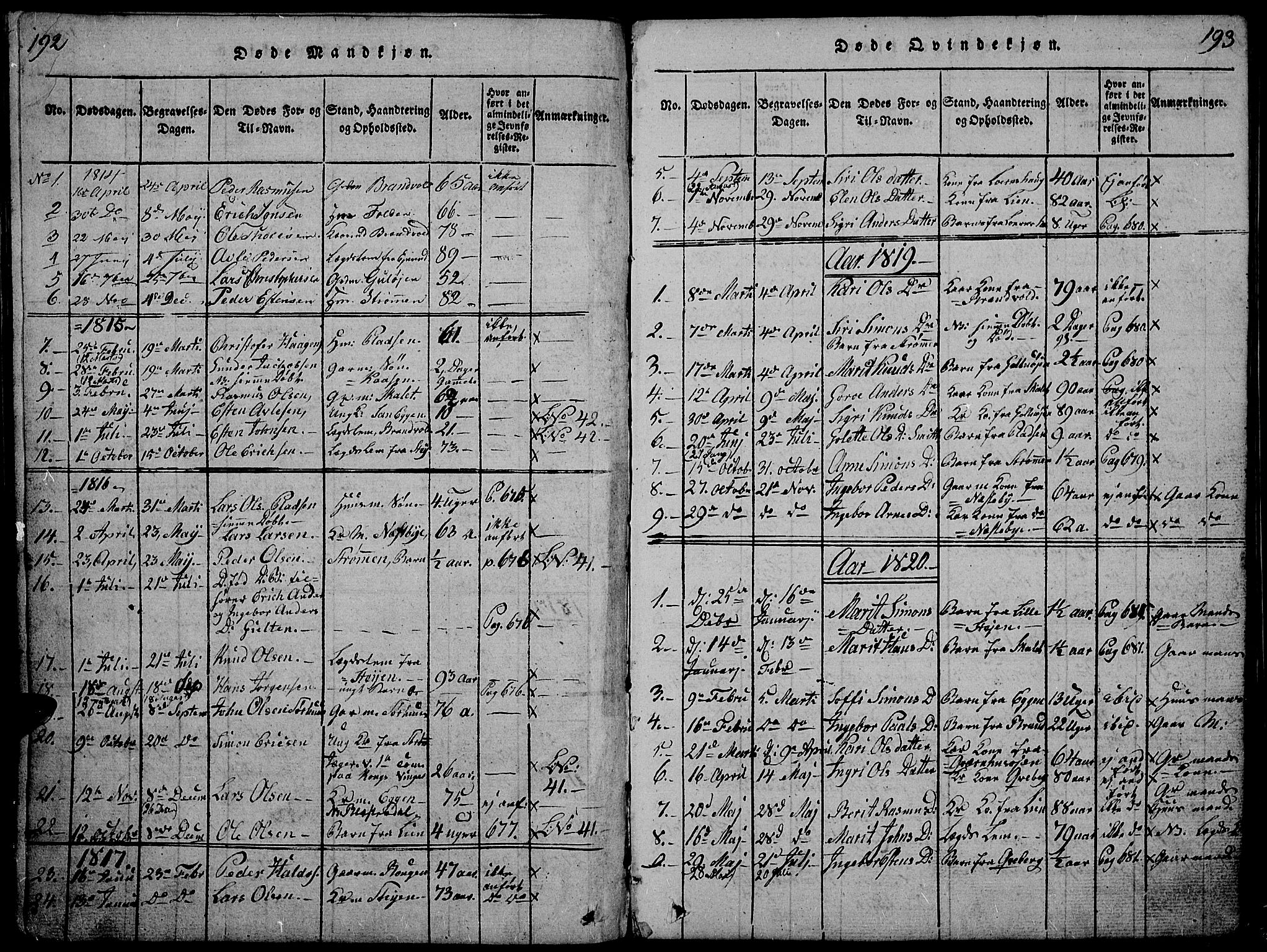 Tynset prestekontor, SAH/PREST-058/H/Ha/Hab/L0002: Parish register (copy) no. 2, 1814-1862, p. 192-193