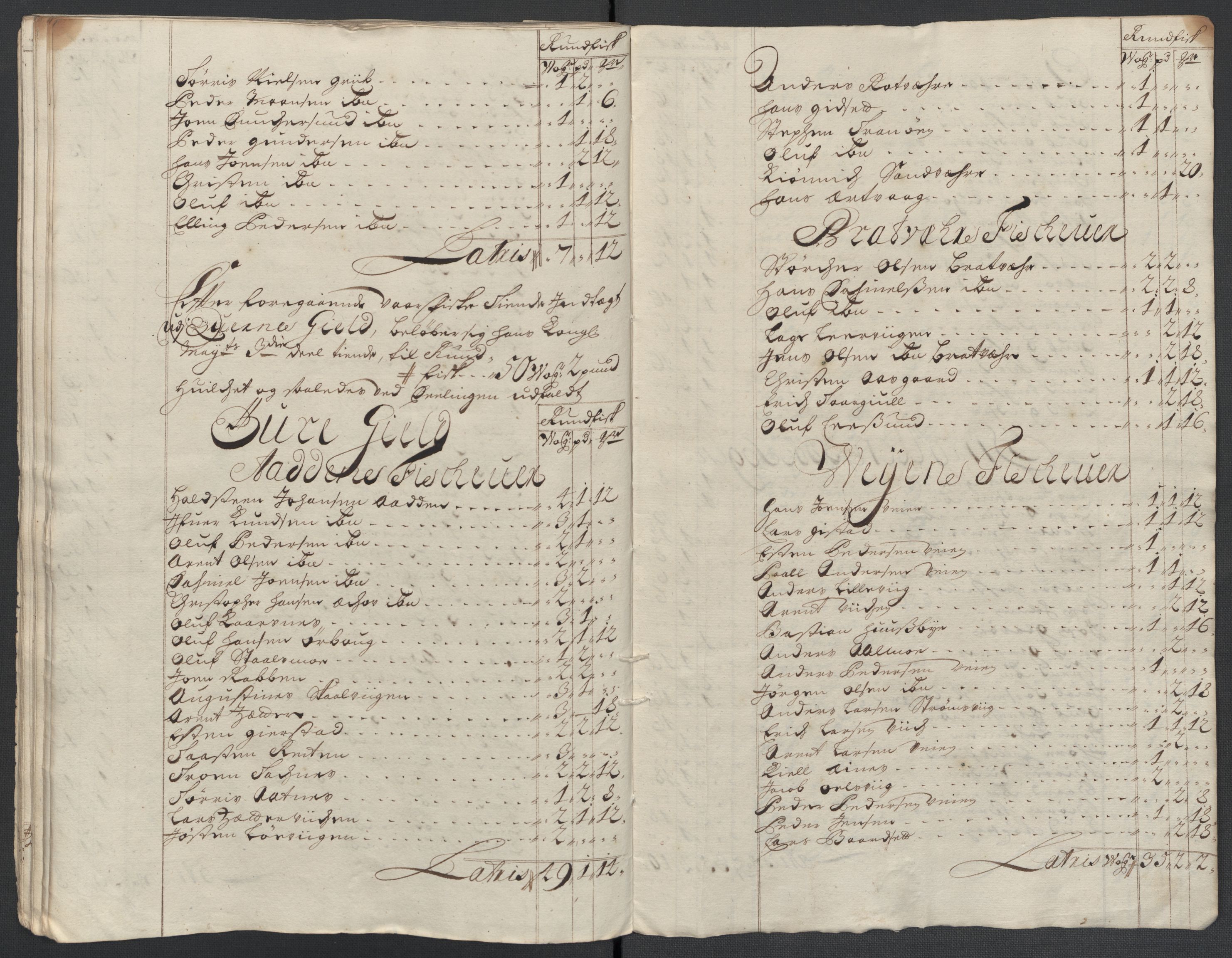 Rentekammeret inntil 1814, Reviderte regnskaper, Fogderegnskap, AV/RA-EA-4092/R56/L3739: Fogderegnskap Nordmøre, 1700-1702, p. 343