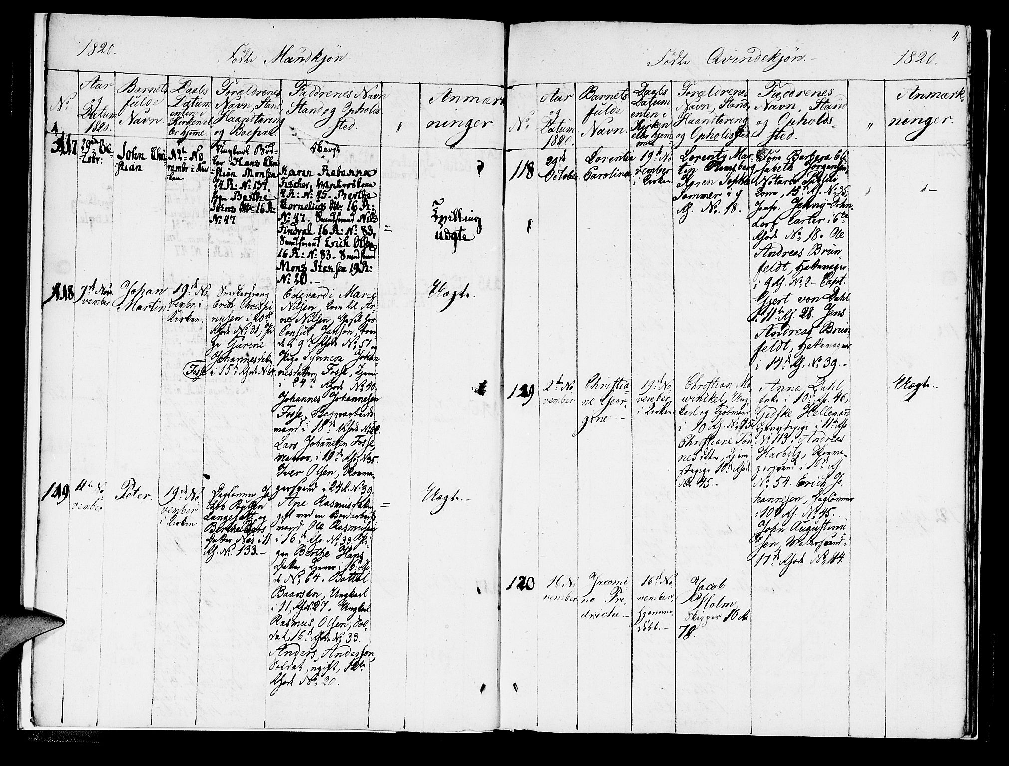 Domkirken sokneprestembete, SAB/A-74801/H/Haa/L0011: Parish register (official) no. A 11, 1820-1821, p. 4