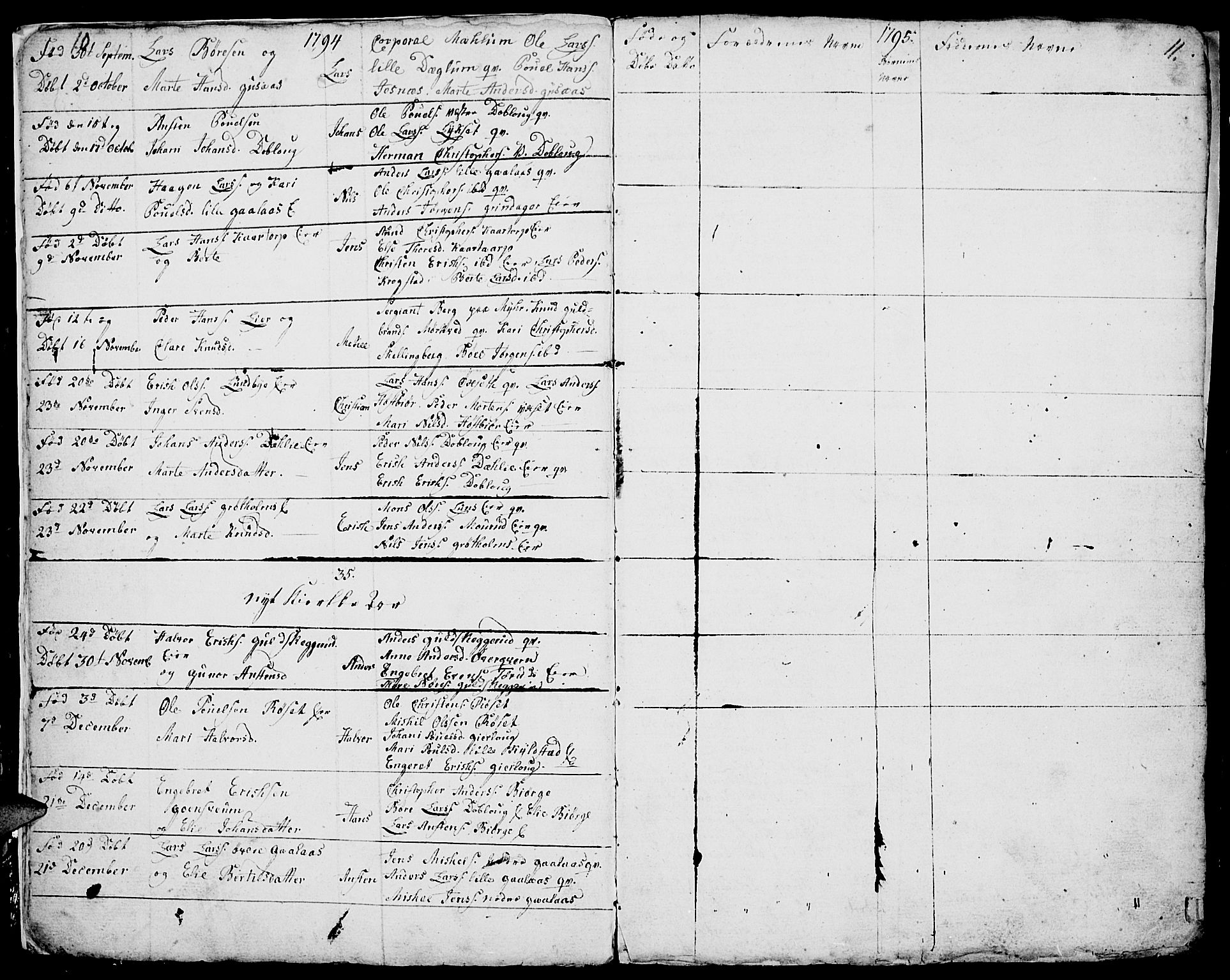 Vang prestekontor, Hedmark, SAH/PREST-008/H/Ha/Hab/L0001: Parish register (copy) no. 1, 1792-1814, p. 10-11