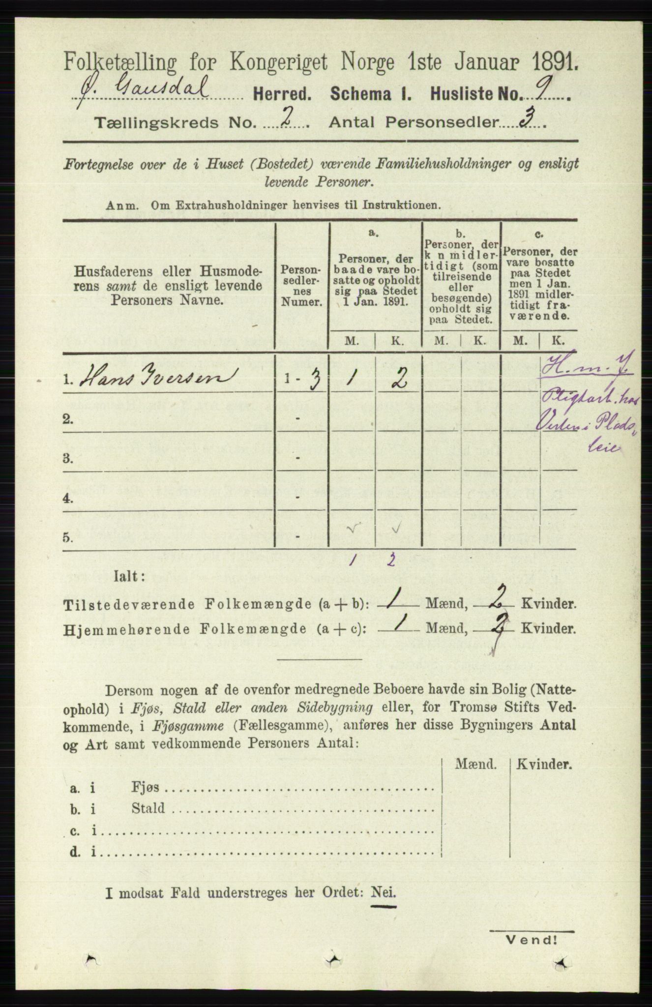 RA, 1891 census for 0522 Østre Gausdal, 1891, p. 1096