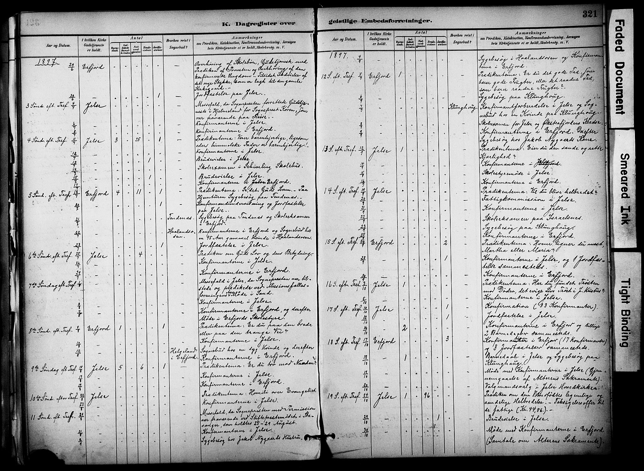 Jelsa sokneprestkontor, AV/SAST-A-101842/01/IV: Parish register (official) no. A 10, 1884-1906, p. 321