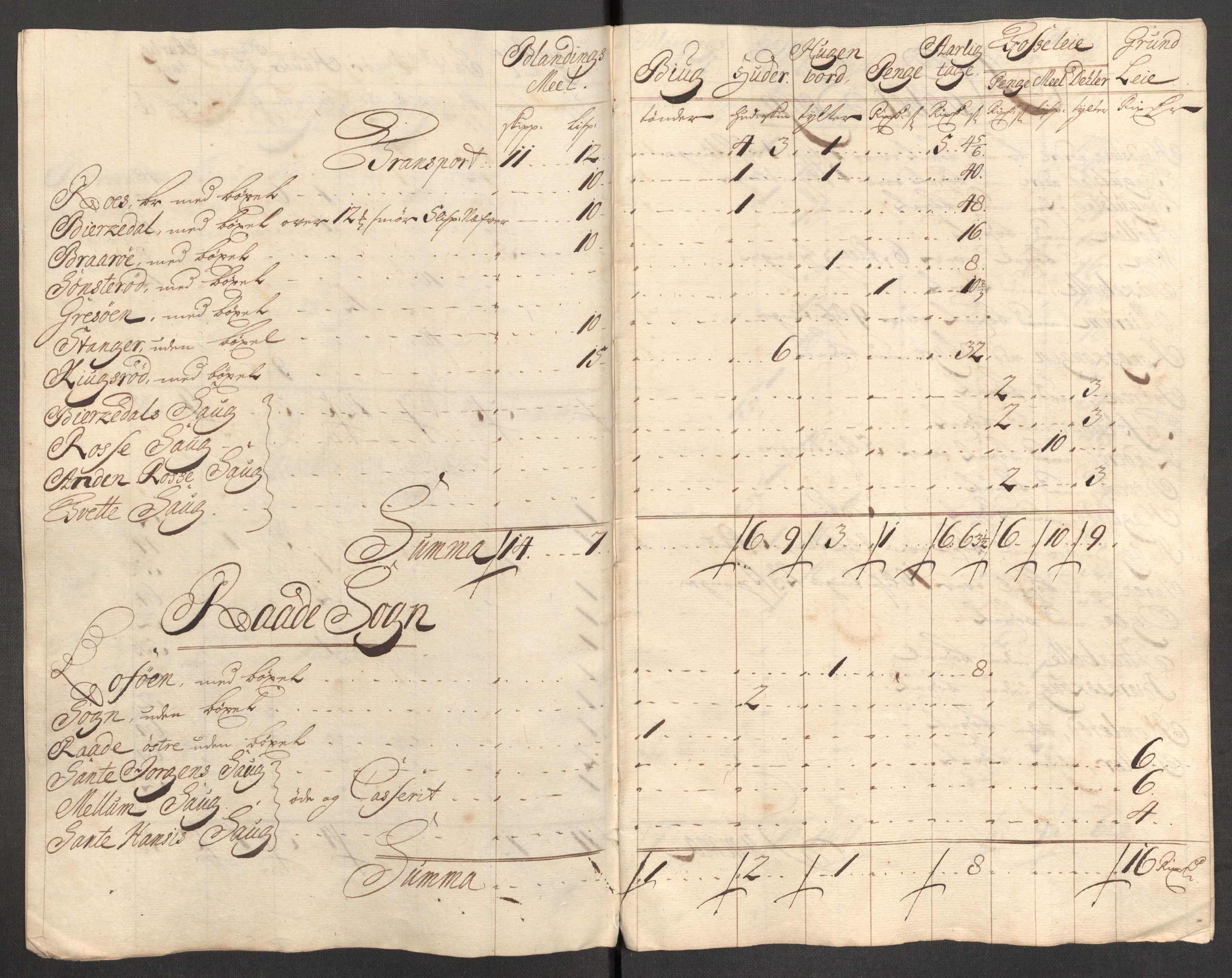 Rentekammeret inntil 1814, Reviderte regnskaper, Fogderegnskap, AV/RA-EA-4092/R04/L0138: Fogderegnskap Moss, Onsøy, Tune, Veme og Åbygge, 1713-1714, p. 402