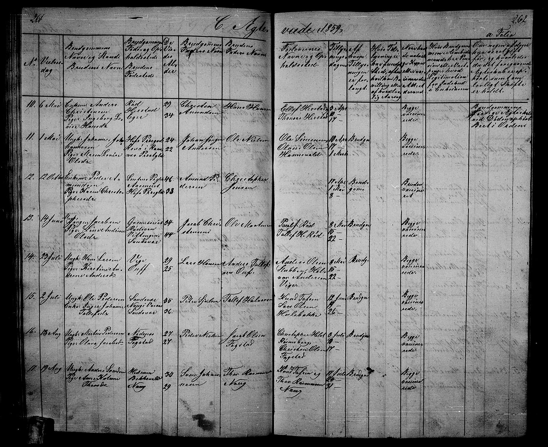 Hof kirkebøker, AV/SAKO-A-64/G/Ga/L0002: Parish register (copy) no. I 2, 1859-1873, p. 261-262