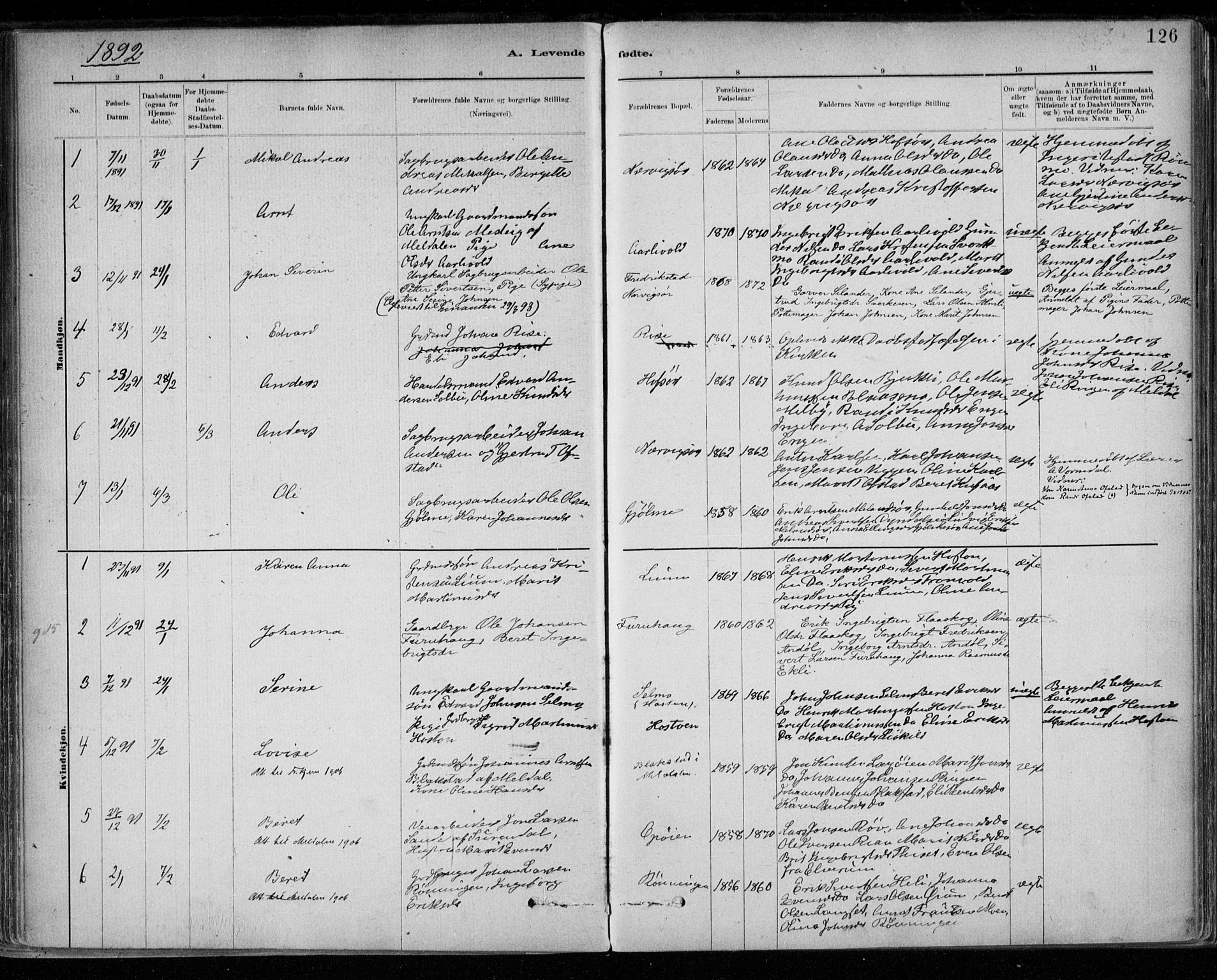 Ministerialprotokoller, klokkerbøker og fødselsregistre - Sør-Trøndelag, SAT/A-1456/668/L0809: Parish register (official) no. 668A09, 1881-1895, p. 126