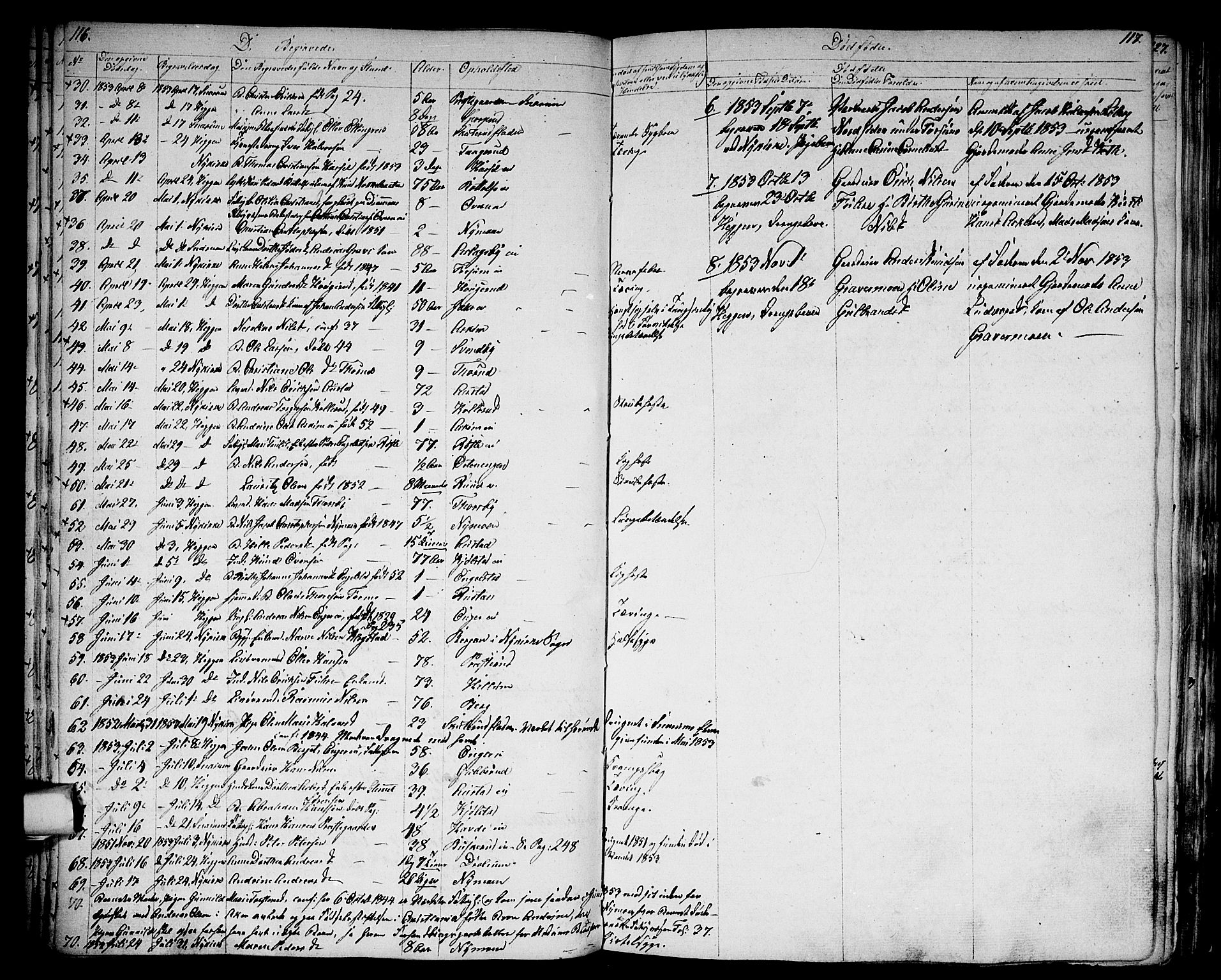 Modum kirkebøker, AV/SAKO-A-234/G/Ga/L0005: Parish register (copy) no. I 5, 1847-1853, p. 116-117