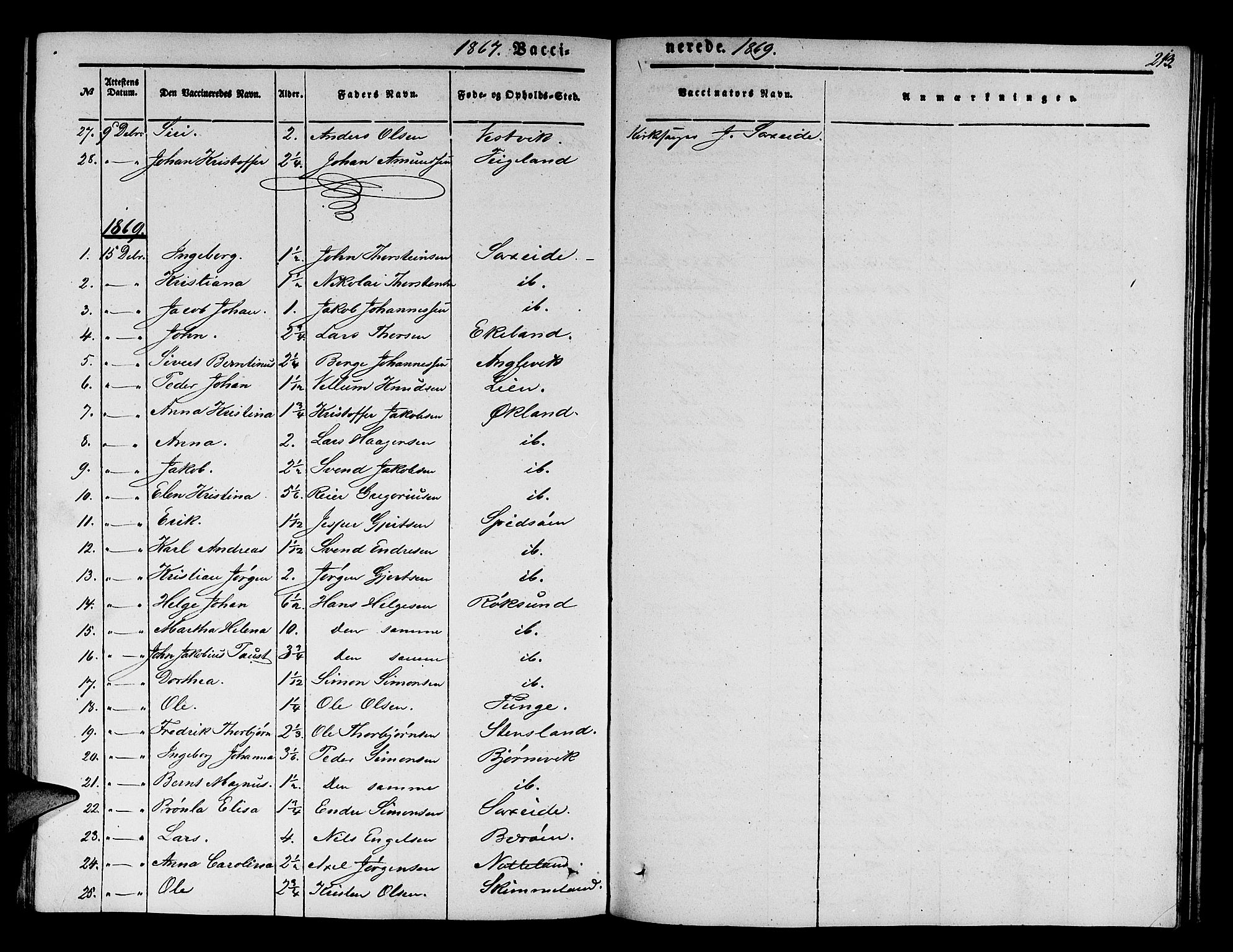 Finnås sokneprestembete, SAB/A-99925/H/Ha/Hab/Haba/L0001: Parish register (copy) no. A 1, 1851-1873, p. 213