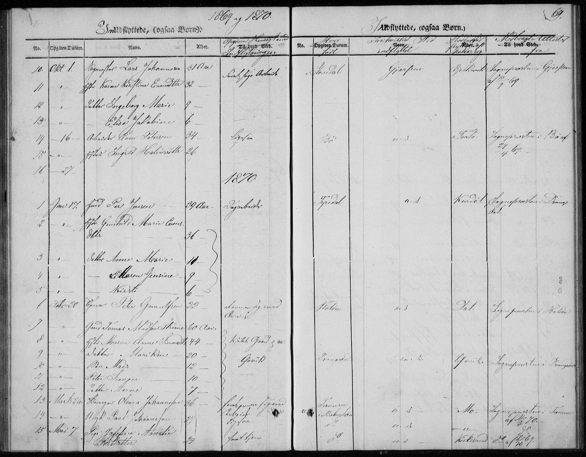 Sannidal kirkebøker, SAKO/A-296/F/Fa/L0013: Parish register (official) no. 13, 1854-1873, p. 69