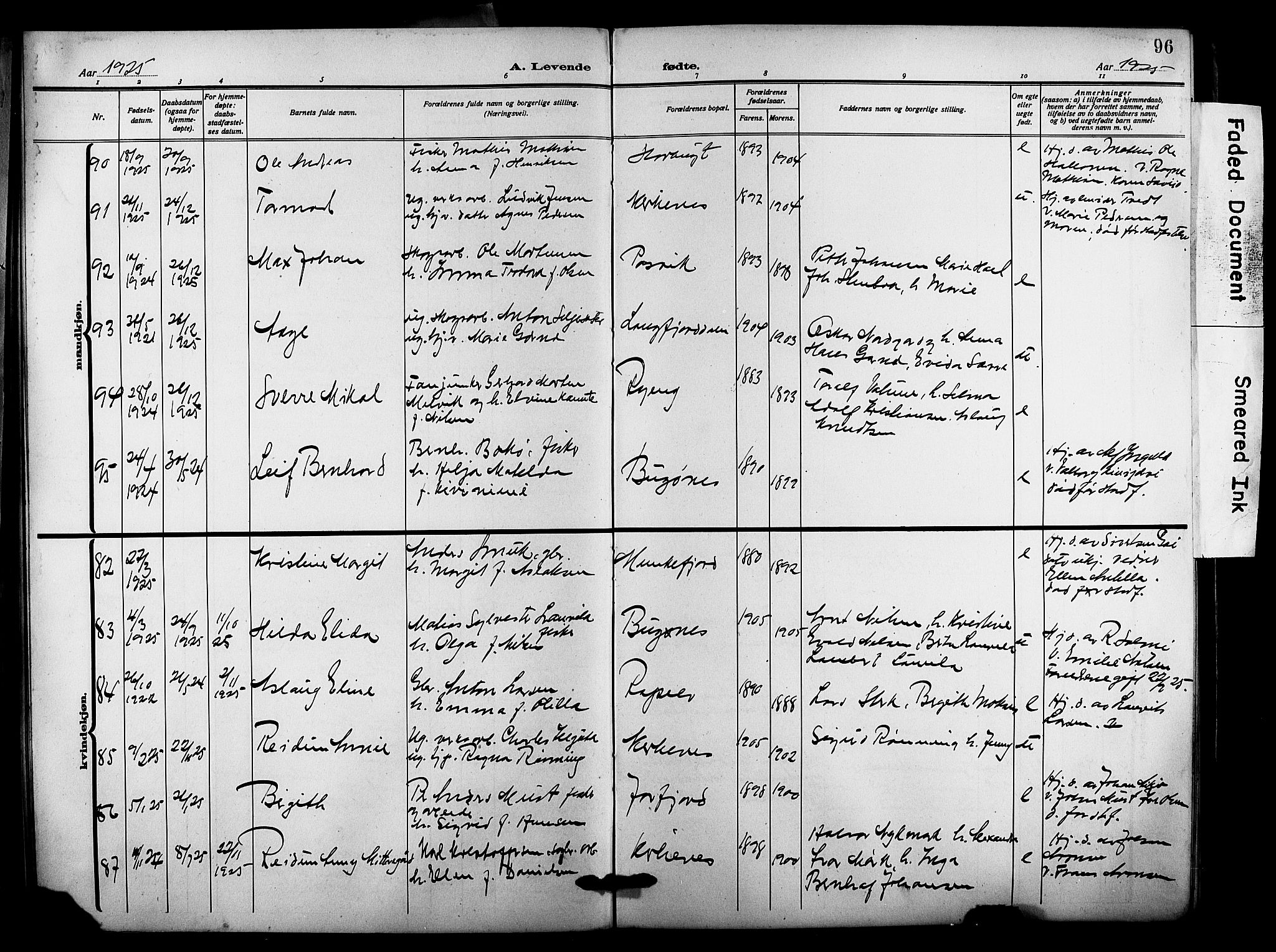 Sør-Varanger sokneprestkontor, AV/SATØ-S-1331/H/Hb/L0005klokker: Parish register (copy) no. 5, 1919-1927, p. 96