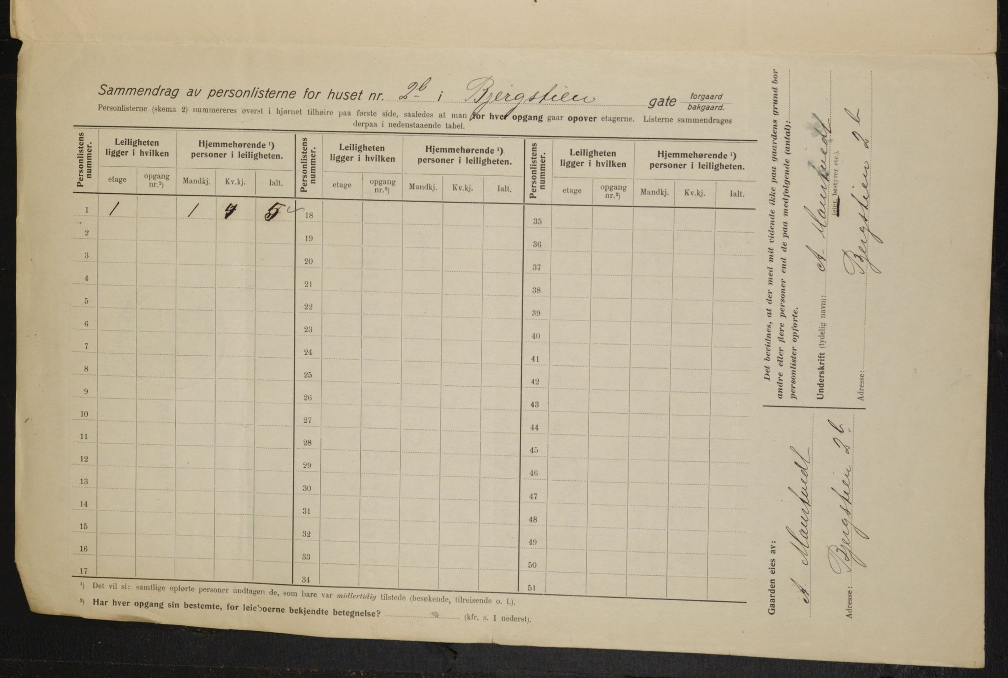 OBA, Municipal Census 1915 for Kristiania, 1915, p. 4374