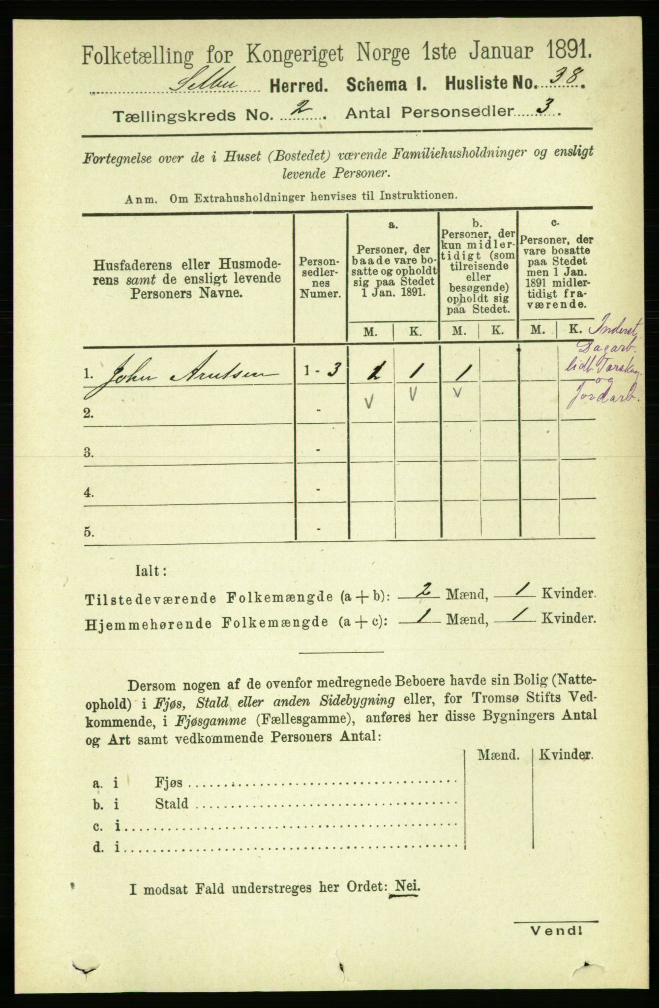 RA, 1891 census for 1664 Selbu, 1891, p. 249