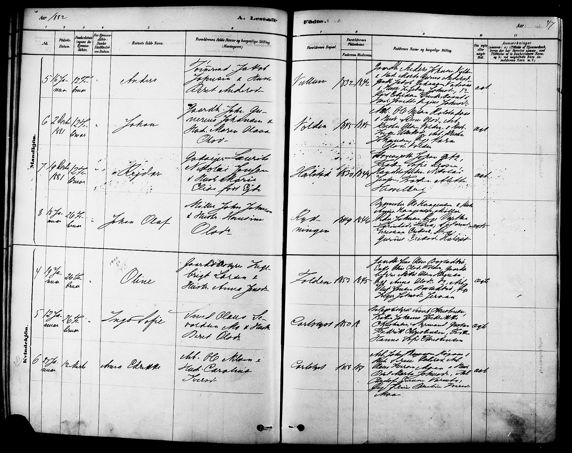 Ministerialprotokoller, klokkerbøker og fødselsregistre - Sør-Trøndelag, SAT/A-1456/616/L0410: Parish register (official) no. 616A07, 1878-1893, p. 47