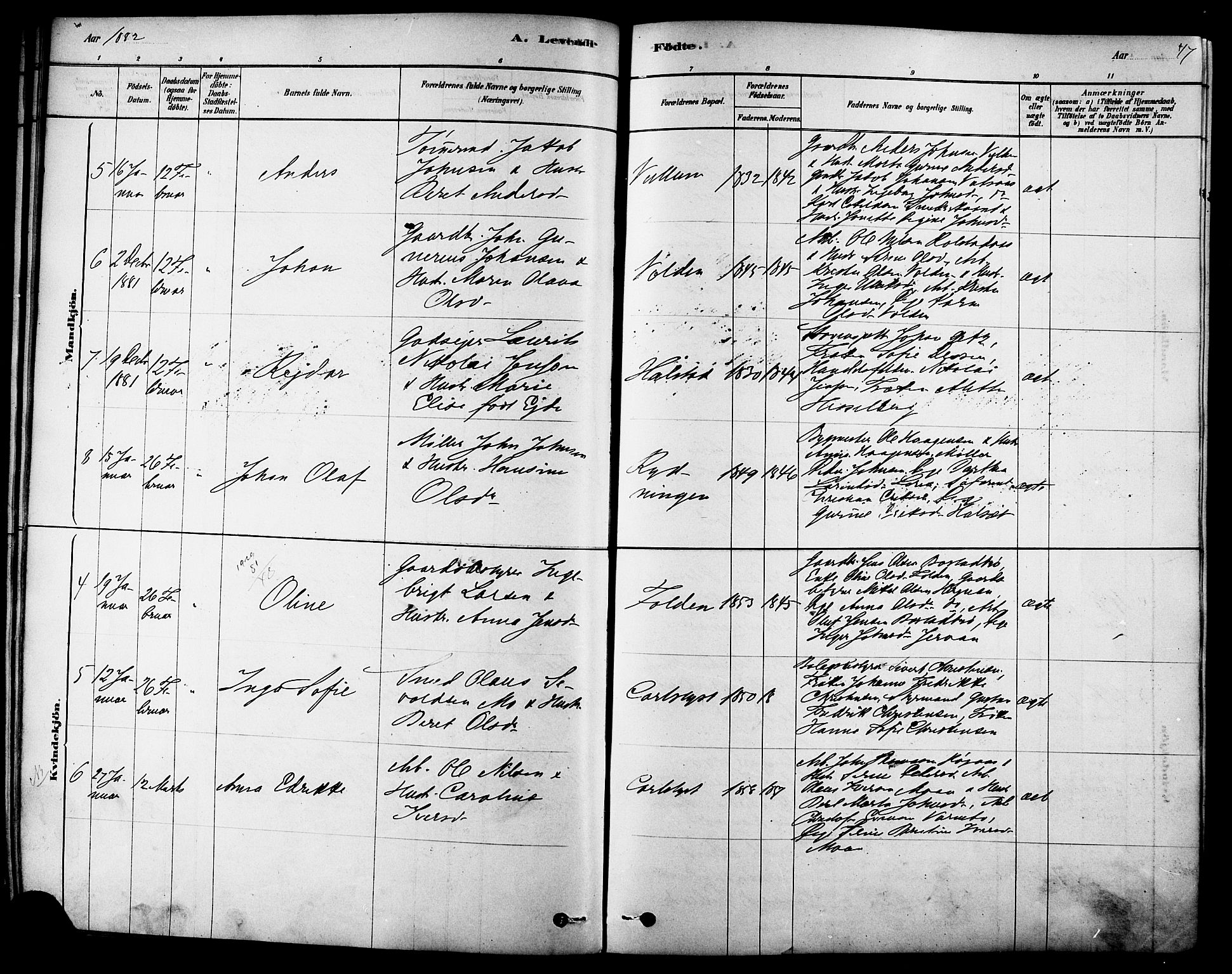 Ministerialprotokoller, klokkerbøker og fødselsregistre - Sør-Trøndelag, AV/SAT-A-1456/616/L0410: Parish register (official) no. 616A07, 1878-1893, p. 47