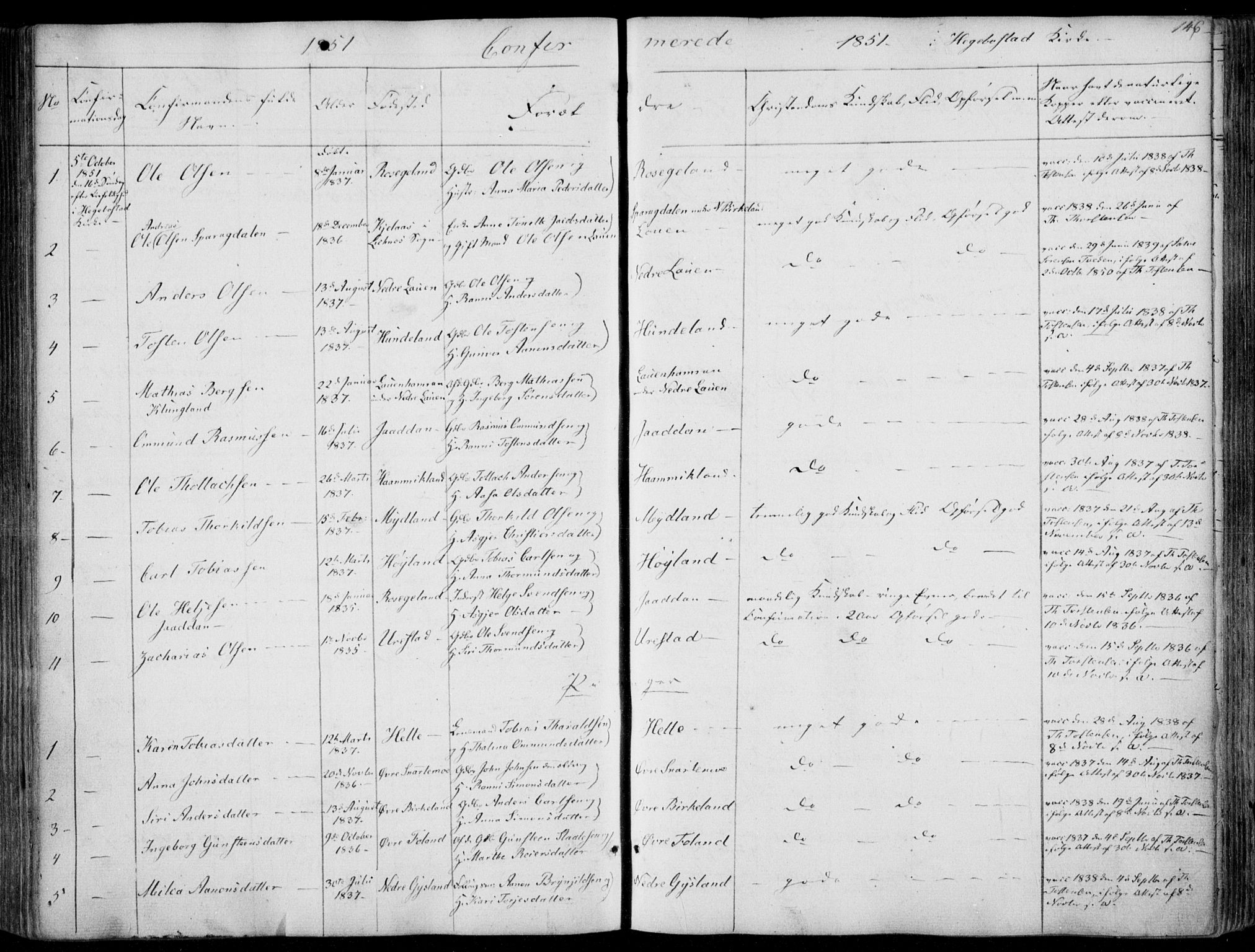 Hægebostad sokneprestkontor, AV/SAK-1111-0024/F/Fa/Faa/L0004: Parish register (official) no. A 4, 1834-1864, p. 146