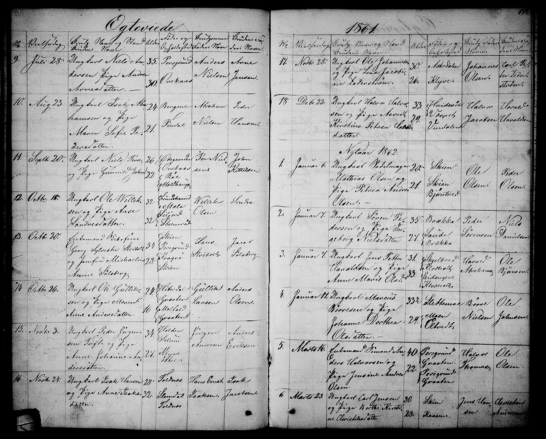 Solum kirkebøker, SAKO/A-306/G/Ga/L0004: Parish register (copy) no. I 4, 1859-1876, p. 174