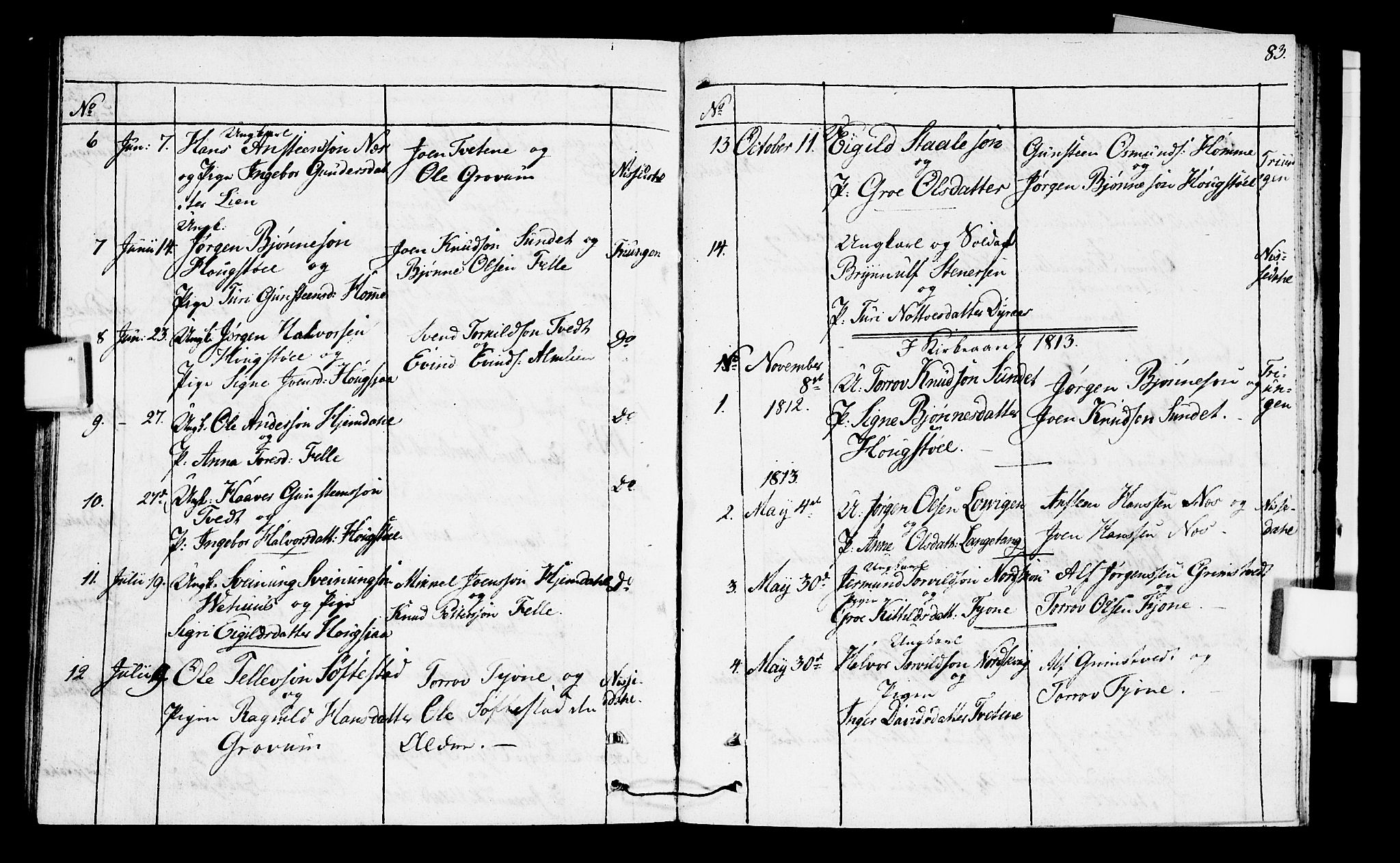 Nissedal kirkebøker, AV/SAKO-A-288/F/Fa/L0001: Parish register (official) no. I 1, 1811-1814, p. 83