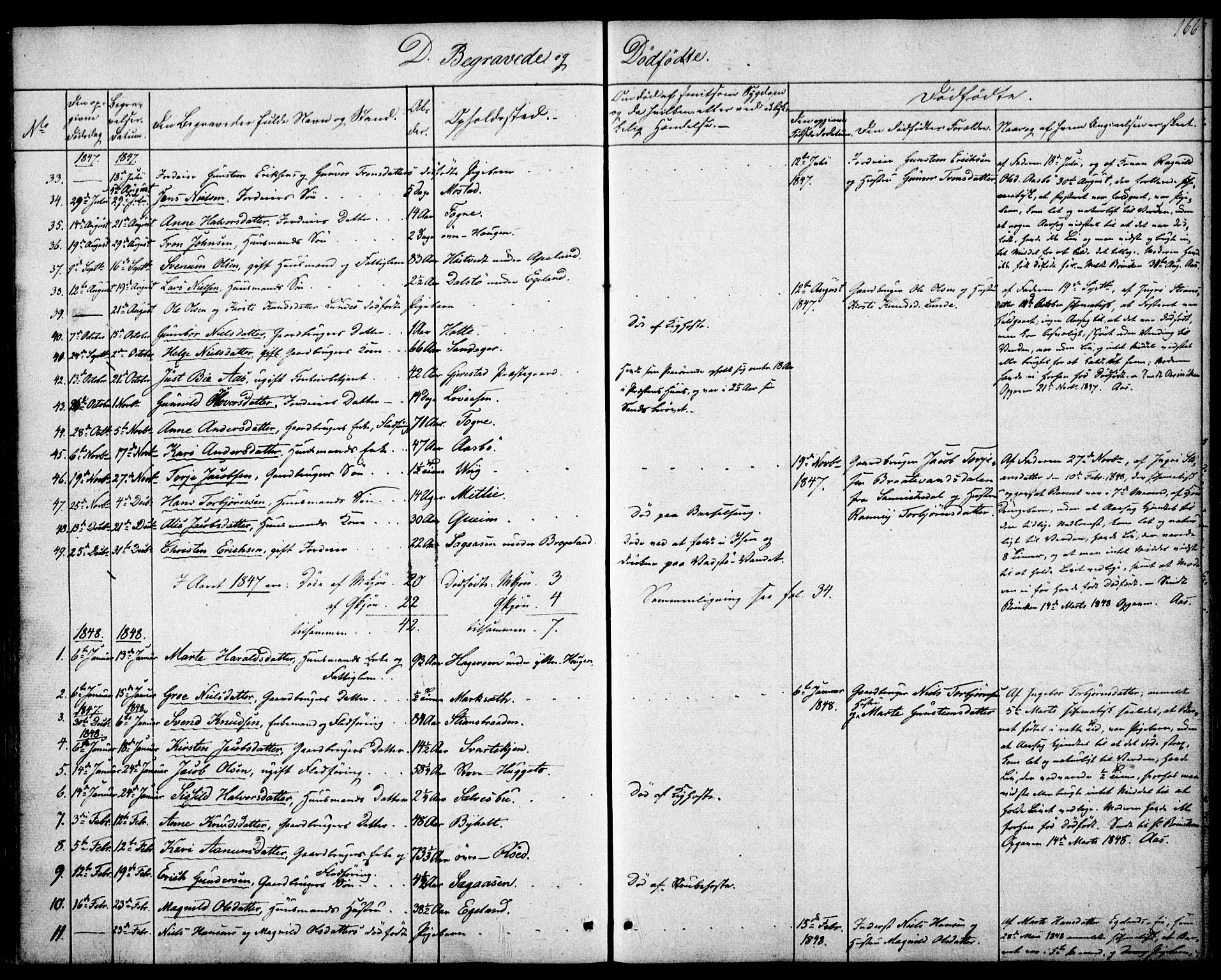 Gjerstad sokneprestkontor, SAK/1111-0014/F/Fa/Faa/L0006: Parish register (official) no. A 6, 1841-1857, p. 166
